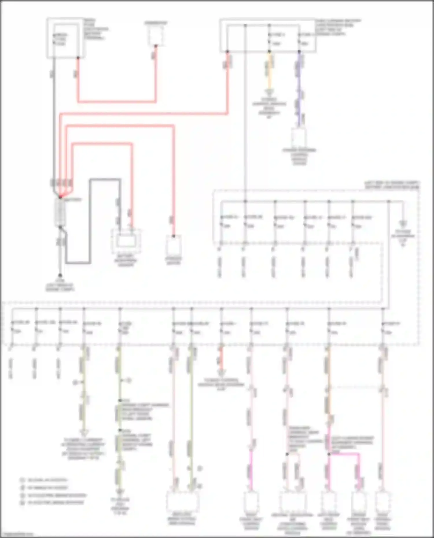Bronco Sport Ford I (2020-2024): Power distribution circuit (1 of 8)