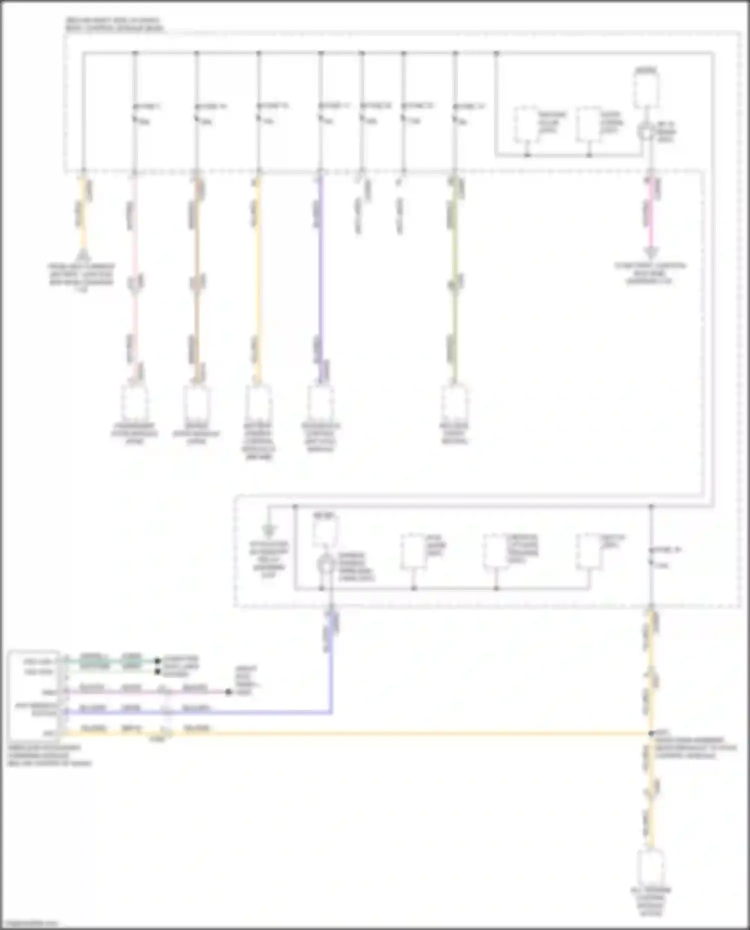 Bronco Sport Ford I (2020-2024): Power distribution circuit (5 of 8)