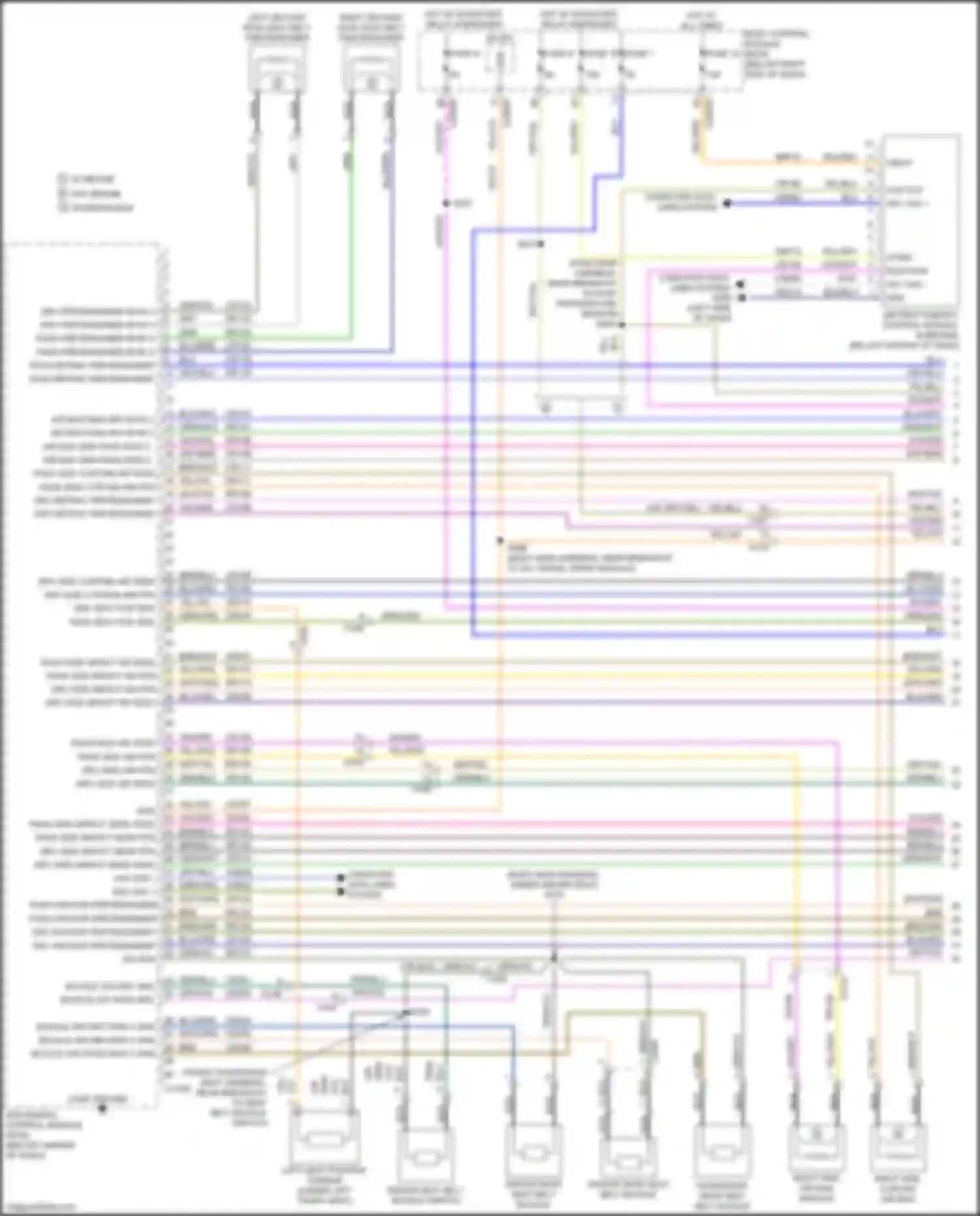 Bronco Sport Ford I (2020-2024): Supplemental restraints circuit (1 of 3)