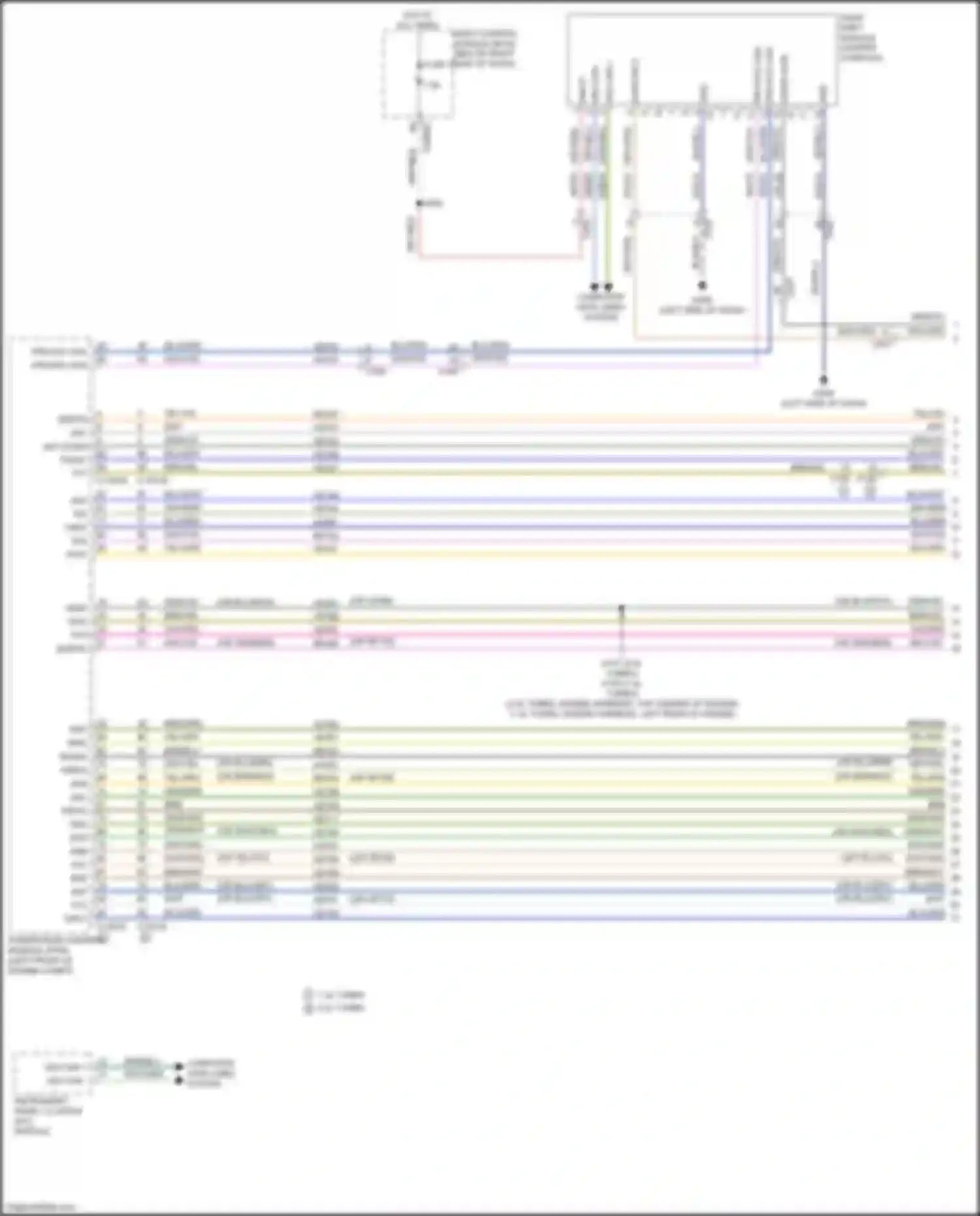 Bronco Sport Ford I (2020-2024): A/t circuit (1 of 3)