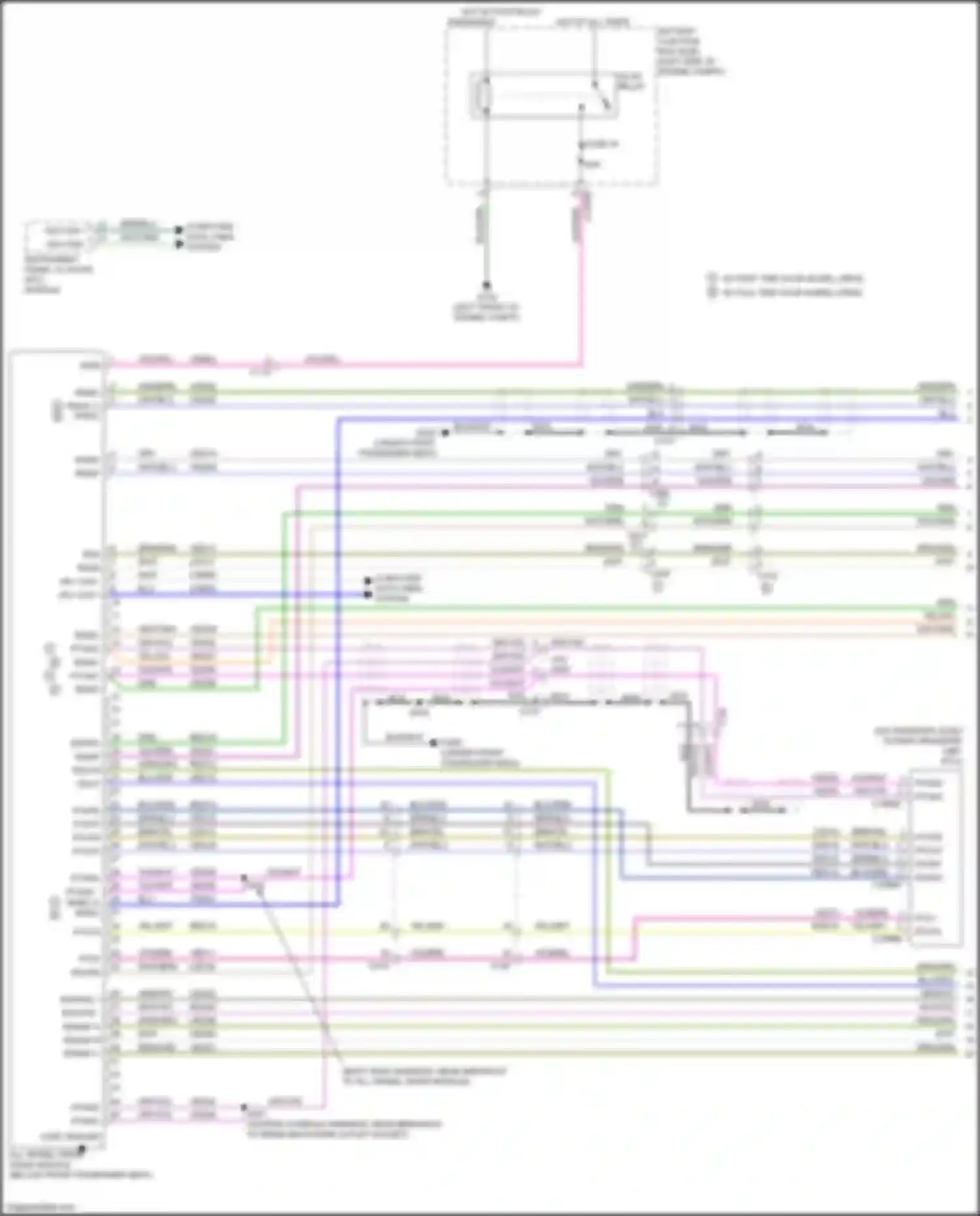 Bronco Sport Ford I (2020-2024): Awd circuit (1 of 2)