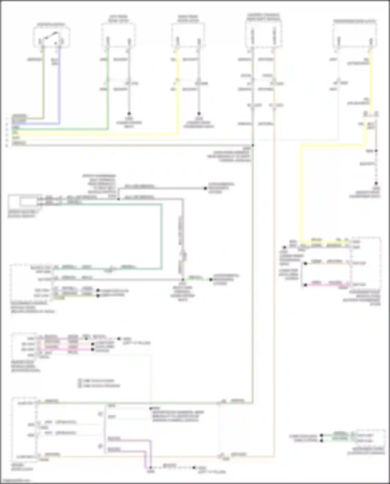 Bronco Sport Ford I (2020-2024): Chime circuit (2 of 2)