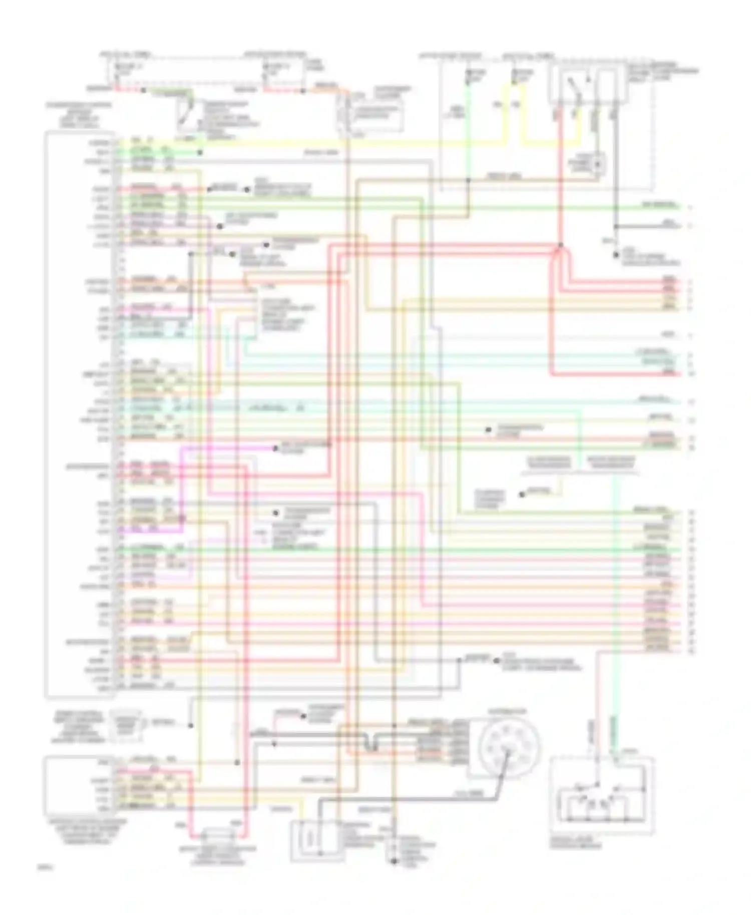 Bronco Ford V (1992-1996): Wiring diagram engine performance 5.8ls (1 of 2)