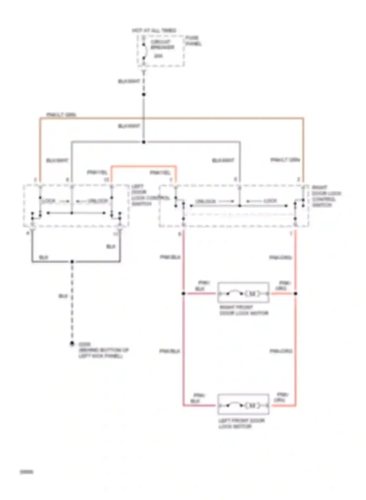 Bronco Ford V (1992-1996): Power door locks circuit