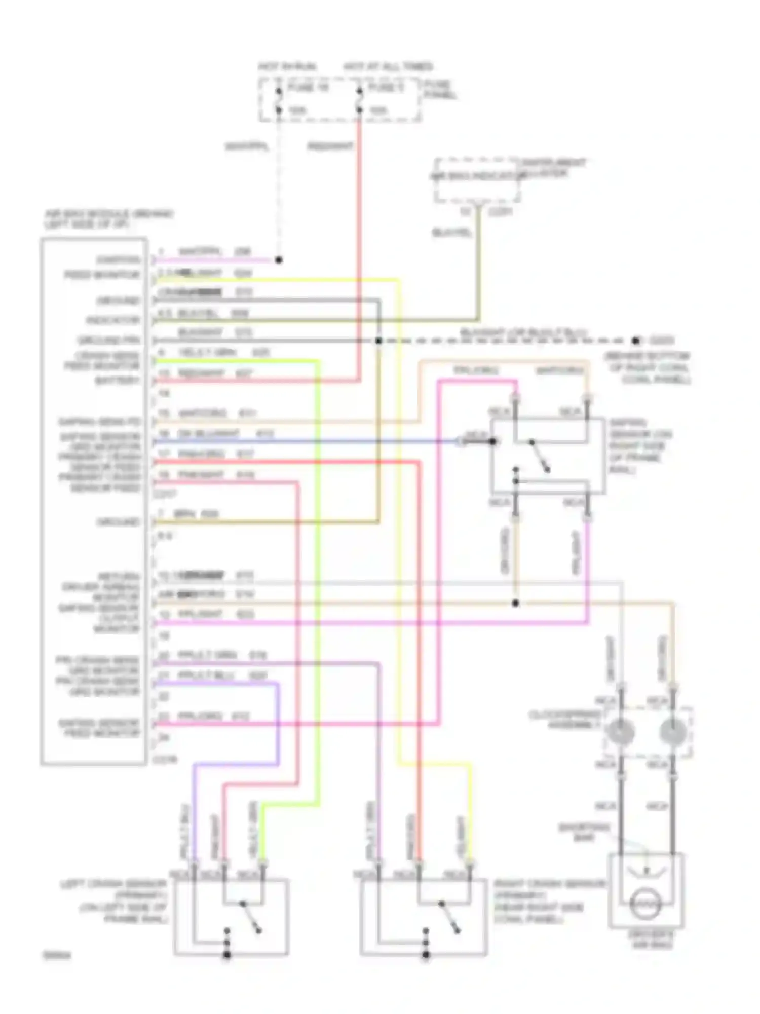Bronco Ford V (1992-1996): Supplemental restraint circuit