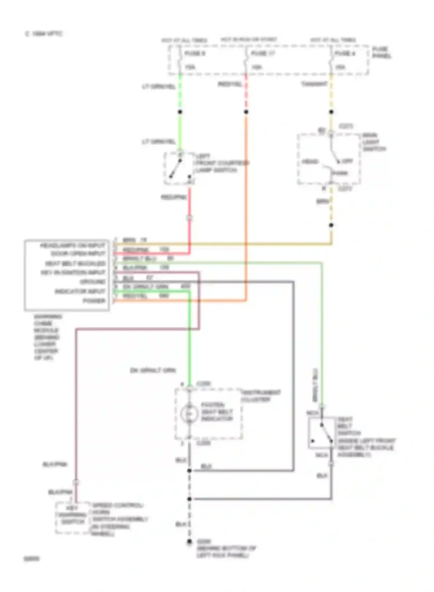 Bronco Ford V (1992-1996): Warning system circuits