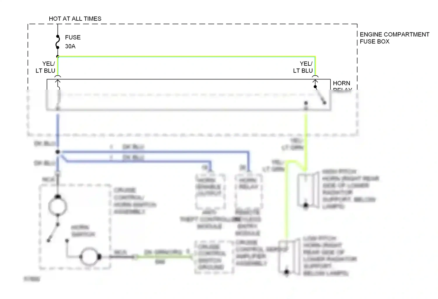 Ford Bronco V (1992-1996) fuse c wiring diagram  (3 of 3)