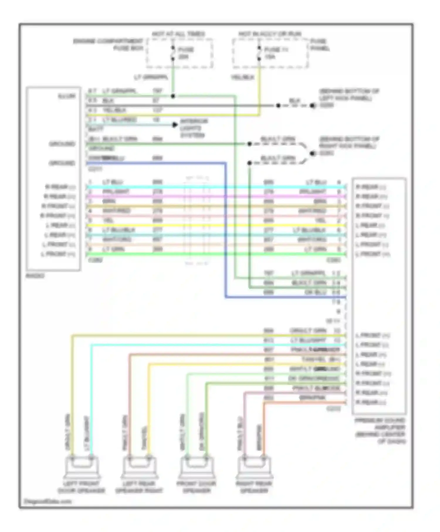 Wiring diagram fuse a for Ford Bronco V (1992-1996)