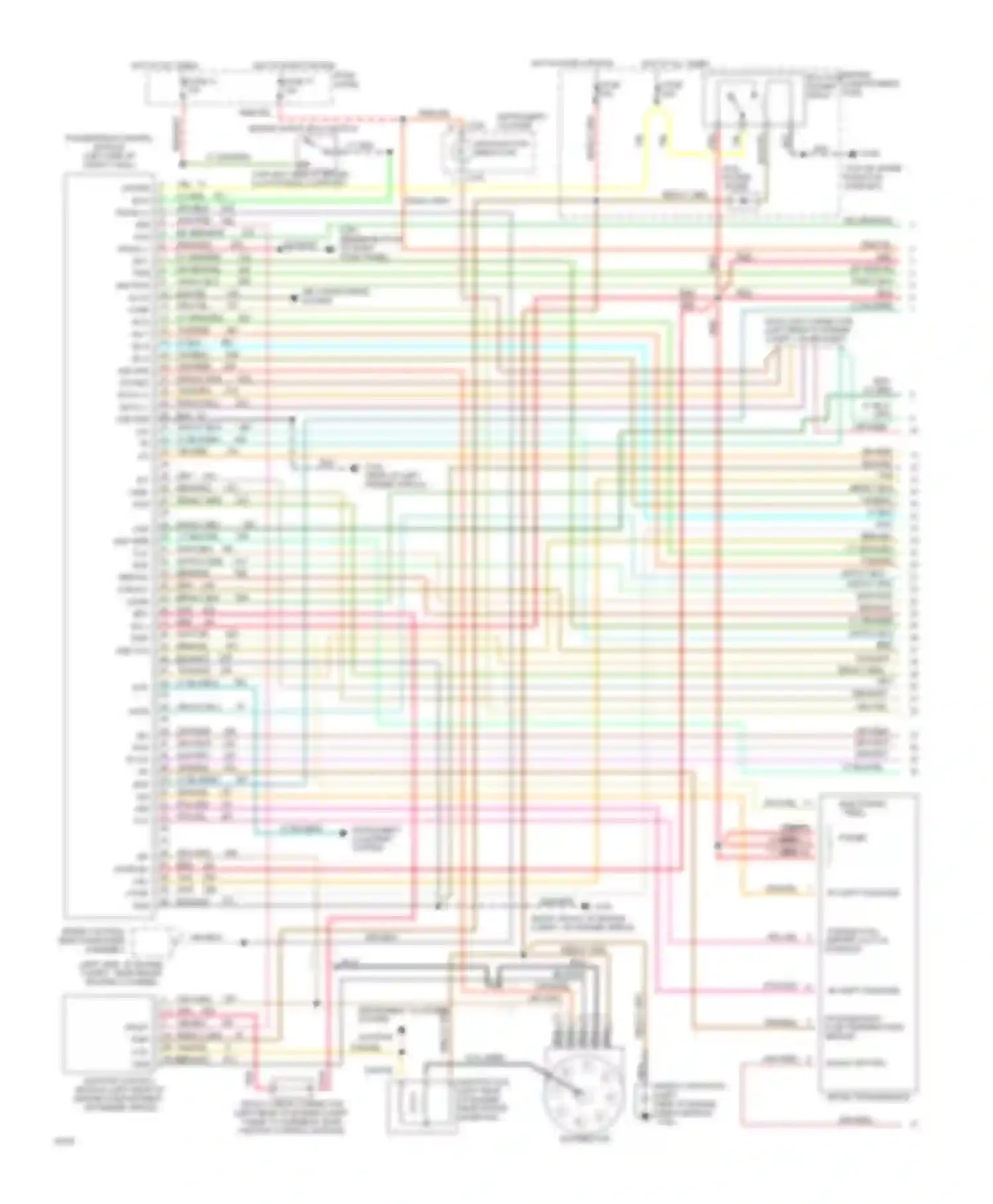 Wiring diagram malfunction indicator for Ford Bronco V (1992-1996)