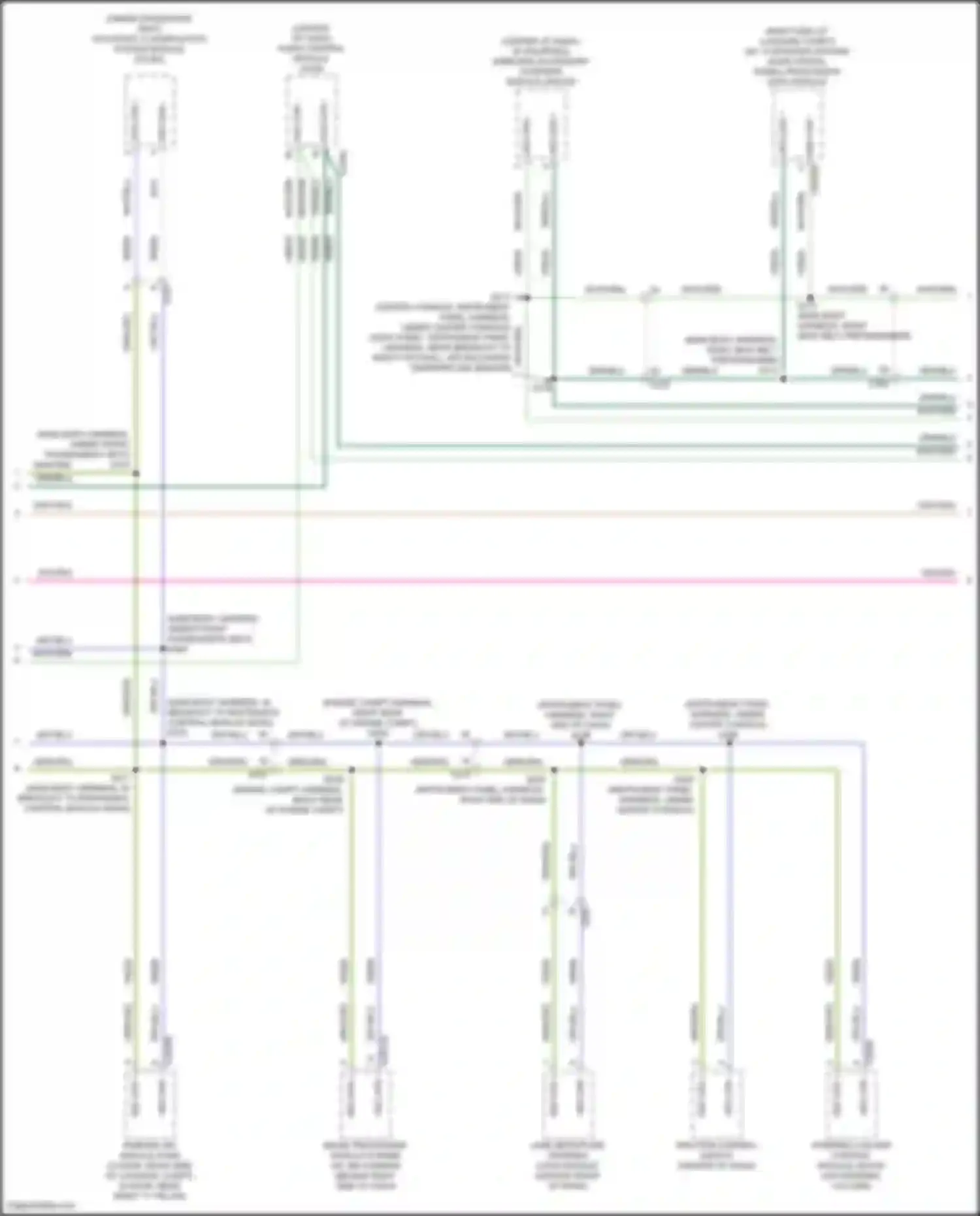 Bronco Ford VI (2020-2024): Computer data lines circuit (3 of 4)