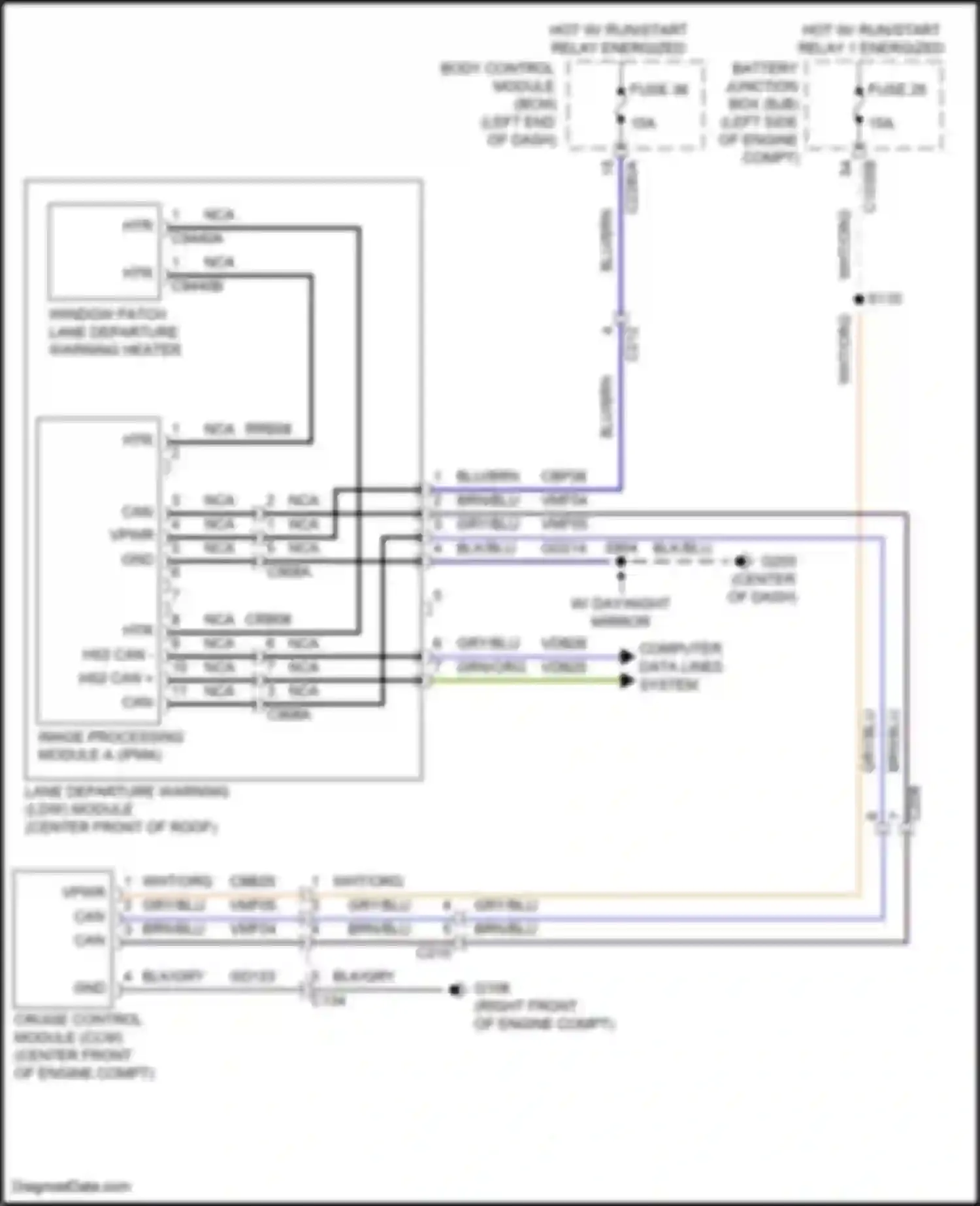 Bronco Ford VI (2020-2024): Lane departure warning circuit
