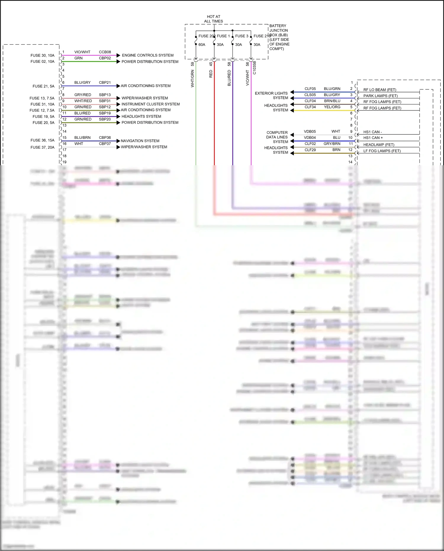 Ford Bronco VI (2020-2024) computer data lines system wiring diagram  (23 of 69)