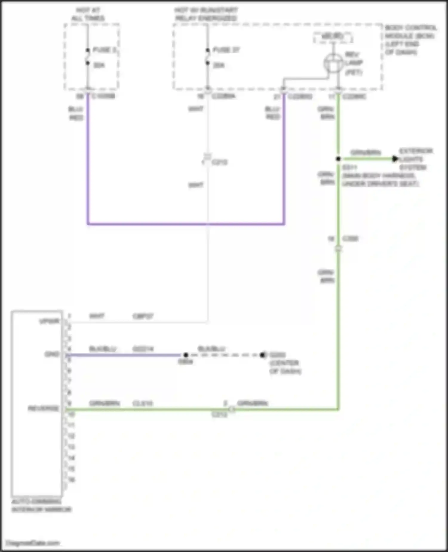 Wiring diagram fuse 3 for Ford Bronco VI (2020-2024)