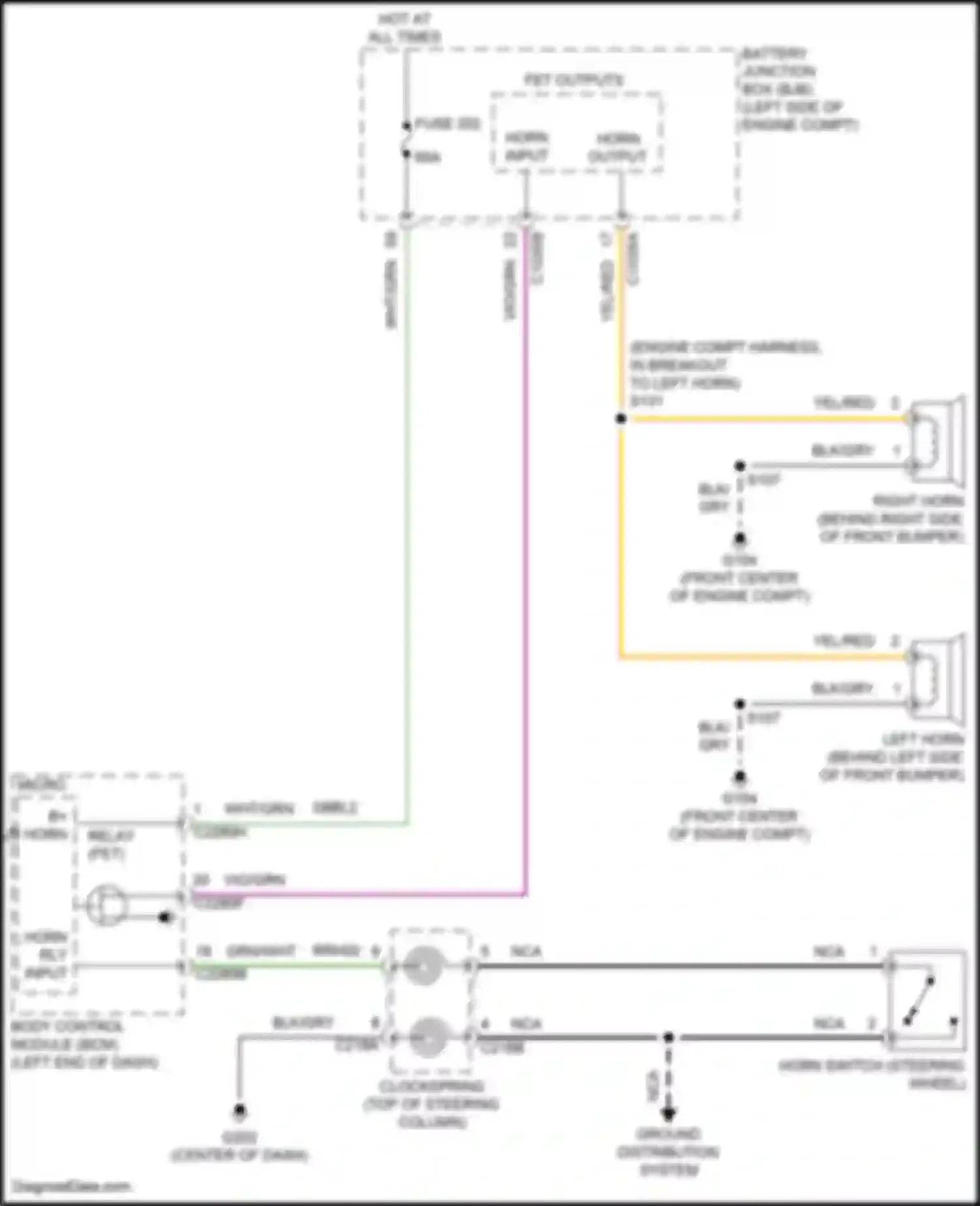 Wiring diagram horn rly input for Ford Bronco VI (2020-2024)