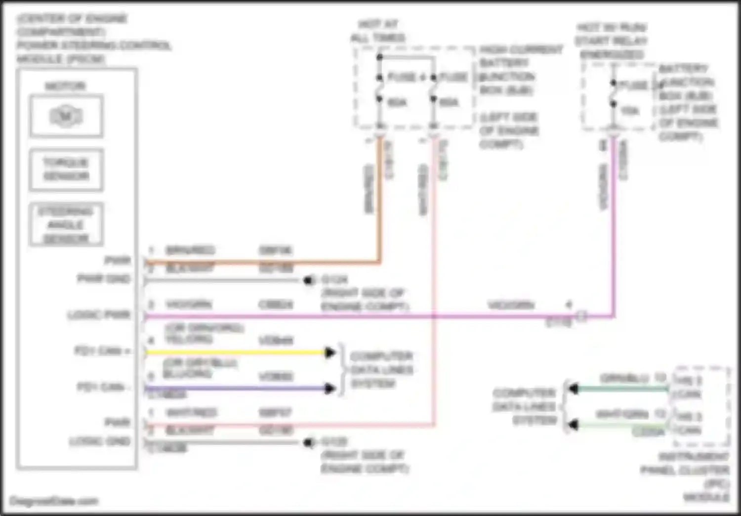 Wiring diagram logic pwr for Ford Bronco VI (2020-2024)