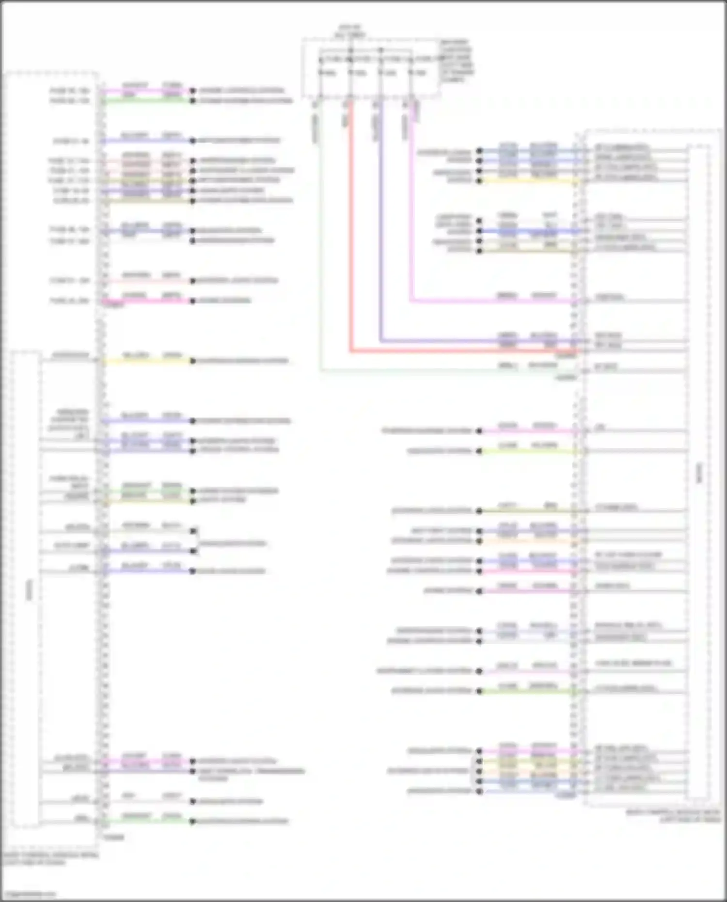 Wiring diagram sound systems for Ford Bronco VI (2020-2024) (1 of 2)