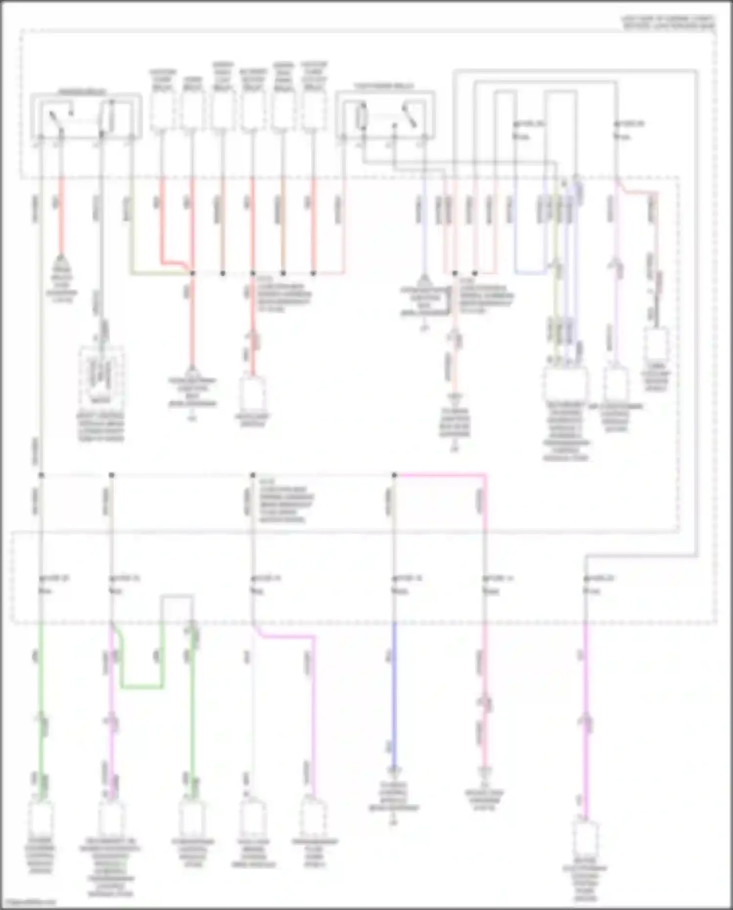 C-MAX Ford II facelift (2015-2019): Power distribution circuit (2 of 6)