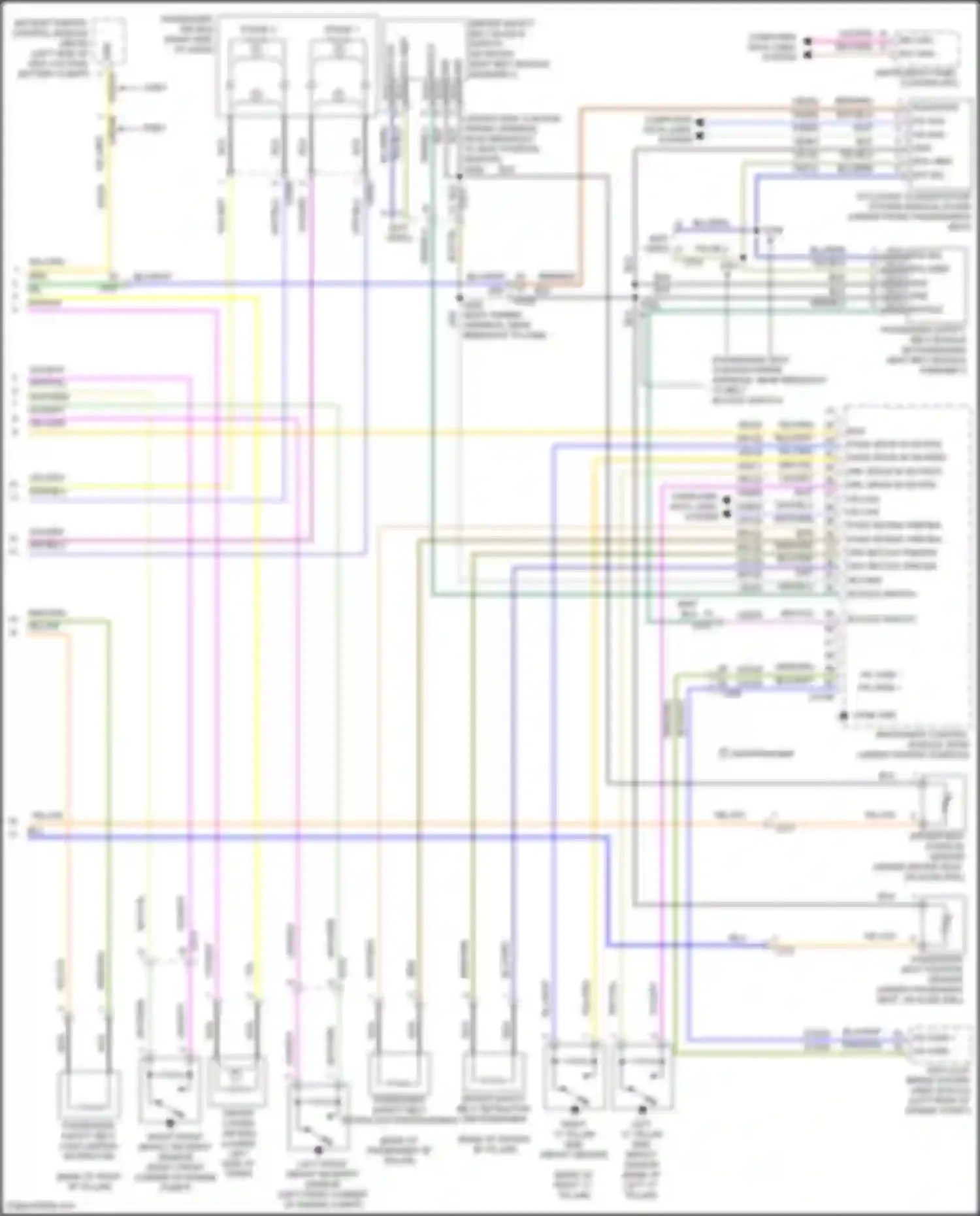 C-MAX Ford II facelift (2015-2019): Supplemental restraints circuit (2 of 2)