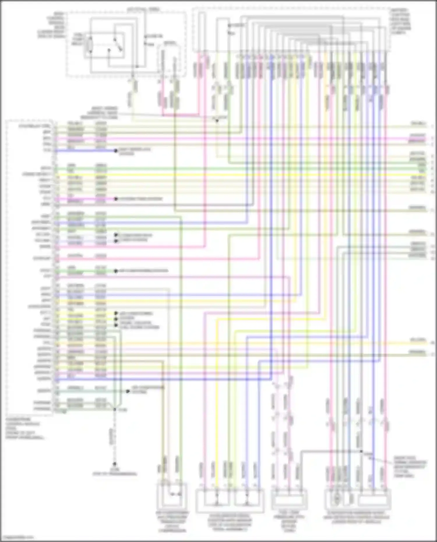 Wiring diagram fuse 27 for Ford C-MAX II facelift (2015-2019) (3 of 3)