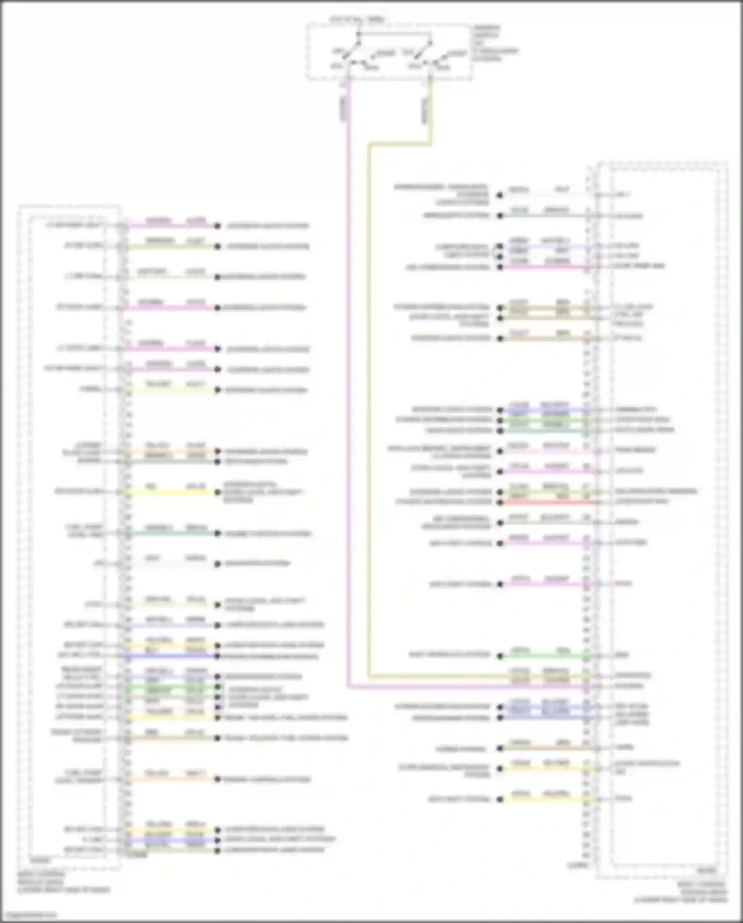 Wiring diagram sig sw/hazard warning for Ford C-MAX II facelift (2015-2019)