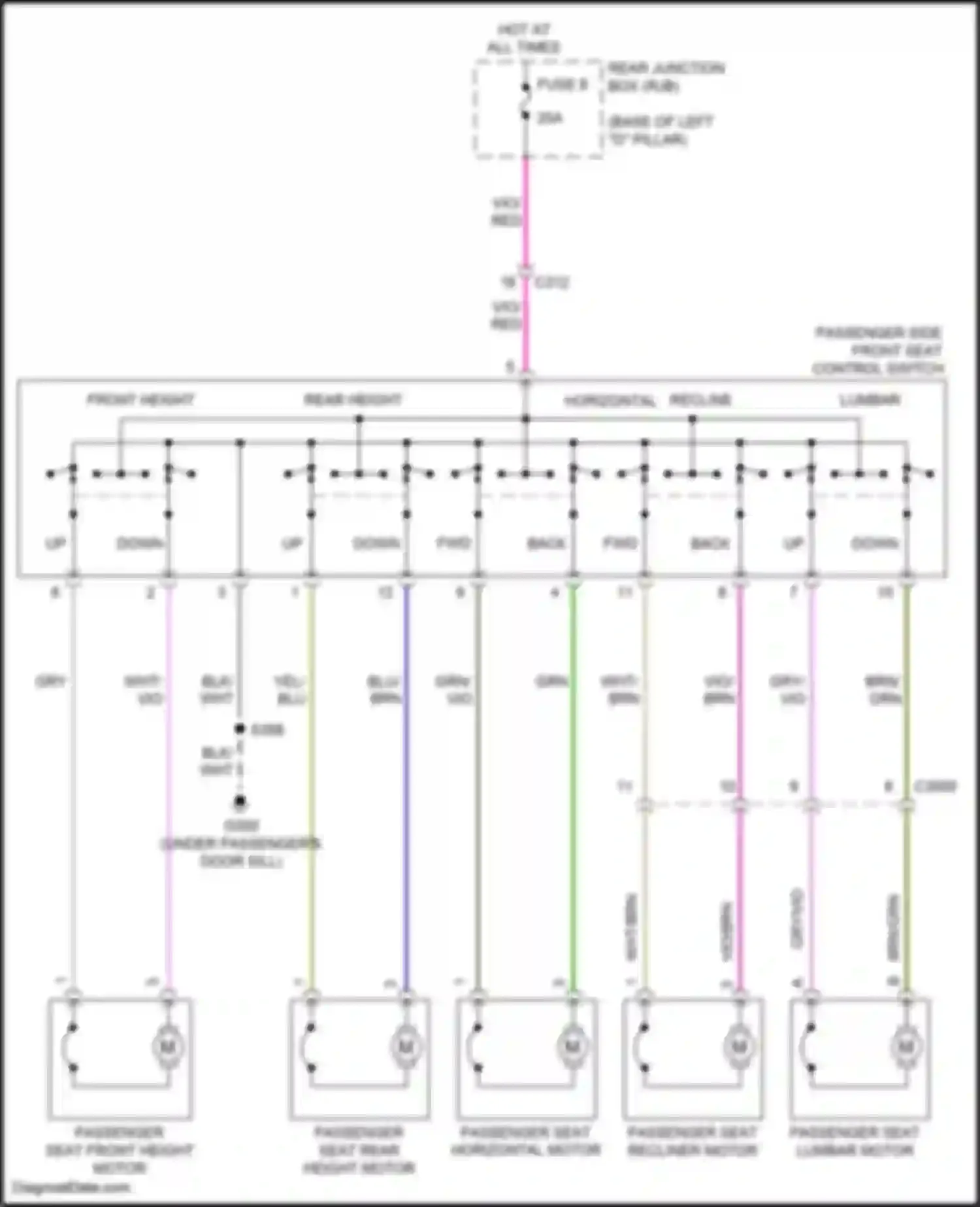 Wiring diagram fuse 8 for Ford C-MAX II facelift (2015-2019)