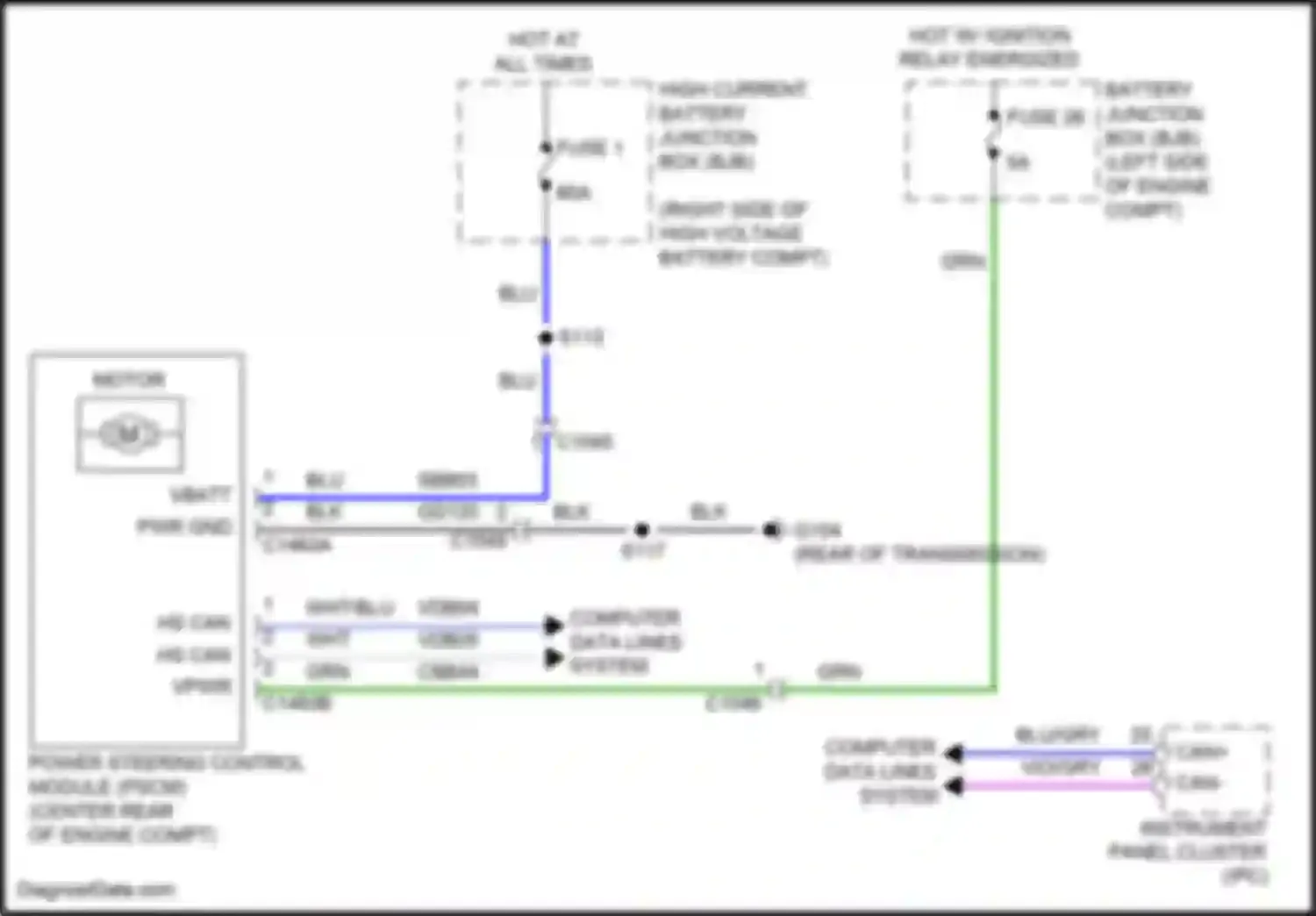 Wiring diagram fuse 1 for Ford C-MAX II facelift (2015-2019)