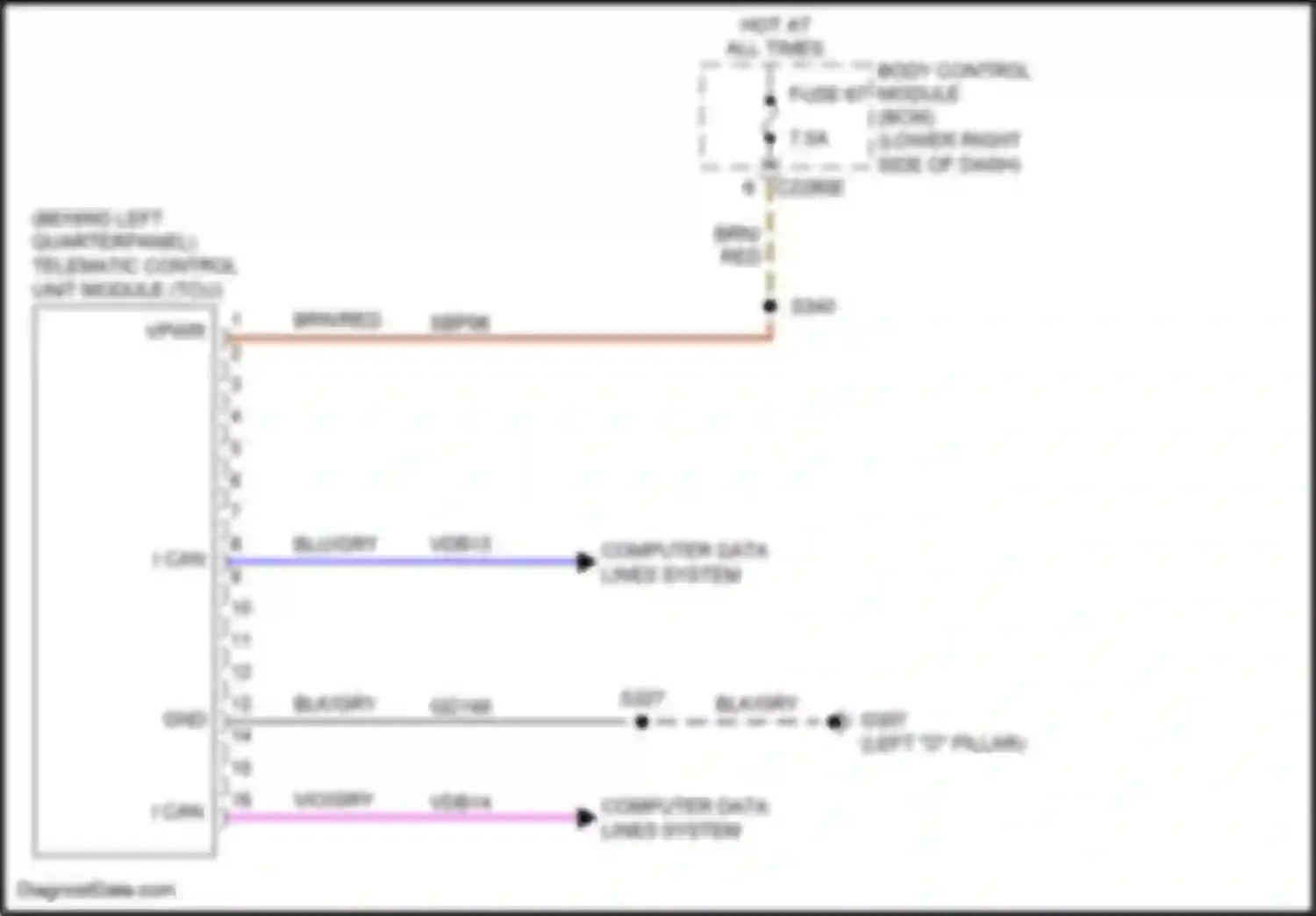 Wiring diagram behind left quarterpanel) for Ford C-MAX II facelift (2015-2019)