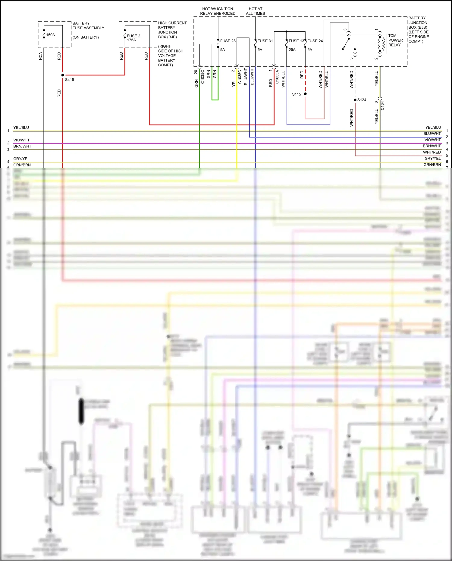 Ford C-MAX II facelift (2015-2019) (left kick panel) wiring diagram  (37 of 37)