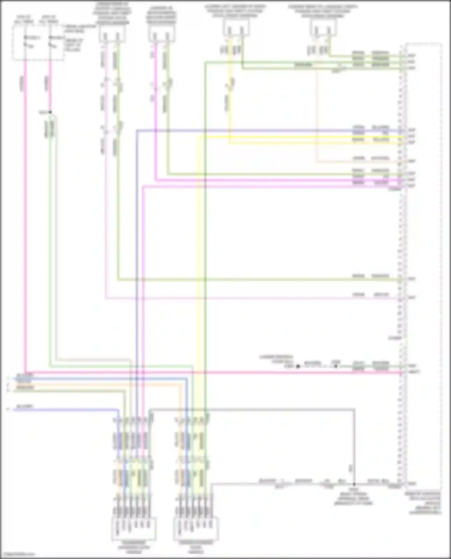 Wiring diagram fuse 3 for Ford C-MAX II facelift (2015-2019)