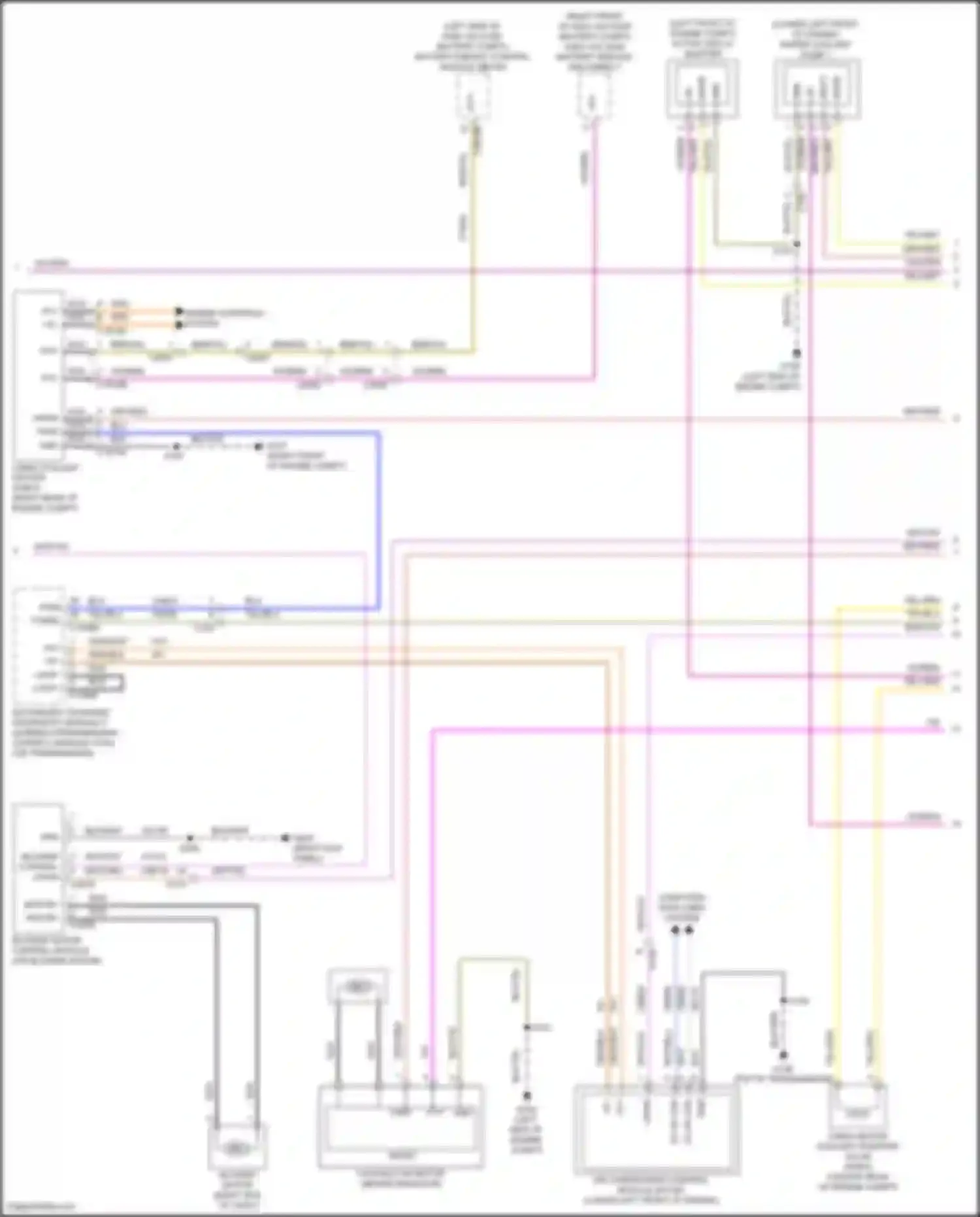 Wiring diagram engine controls system for Ford C-MAX II facelift (2015-2019)