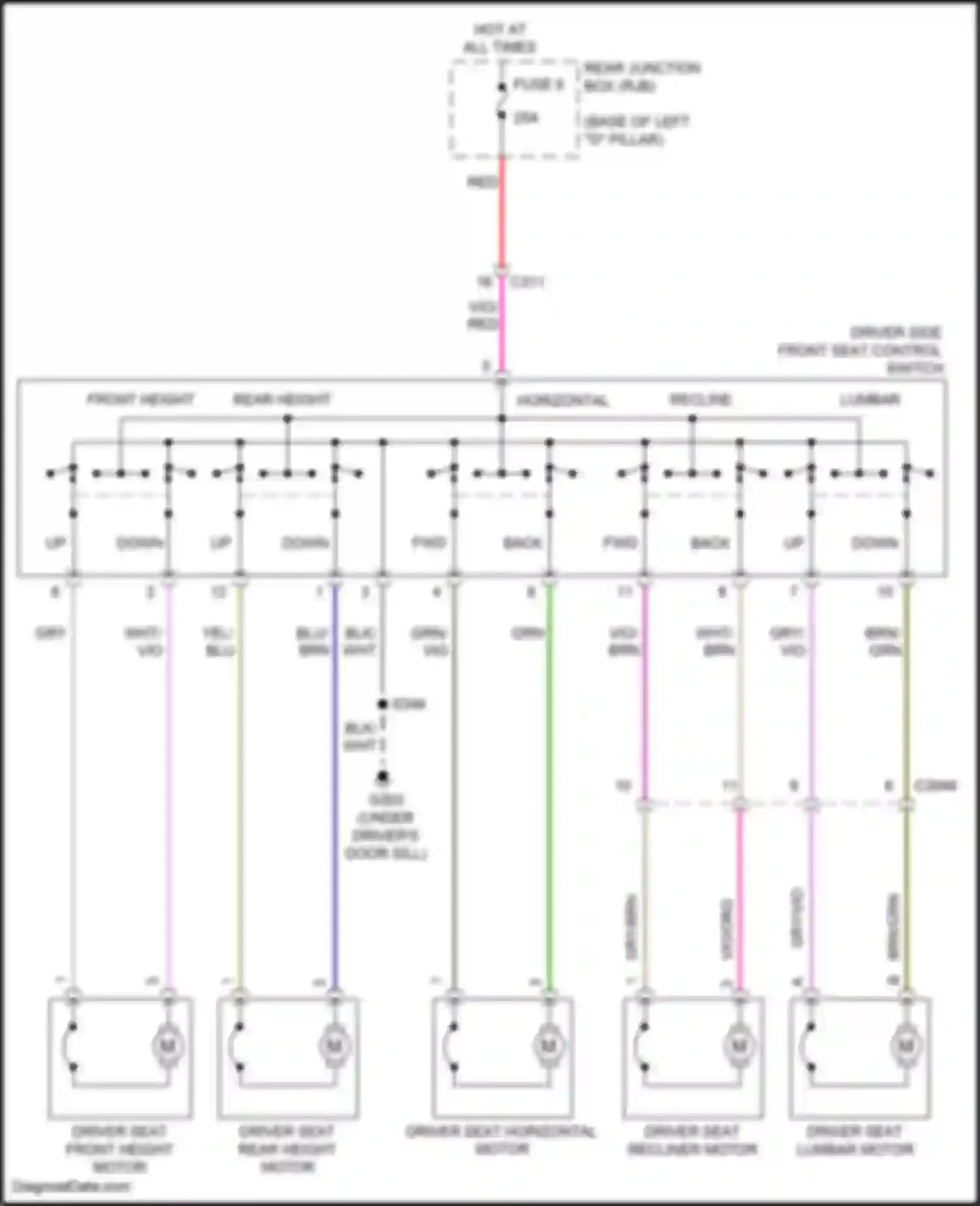 Wiring diagram rear height for Ford C-MAX II facelift (2015-2019) (1 of 2)