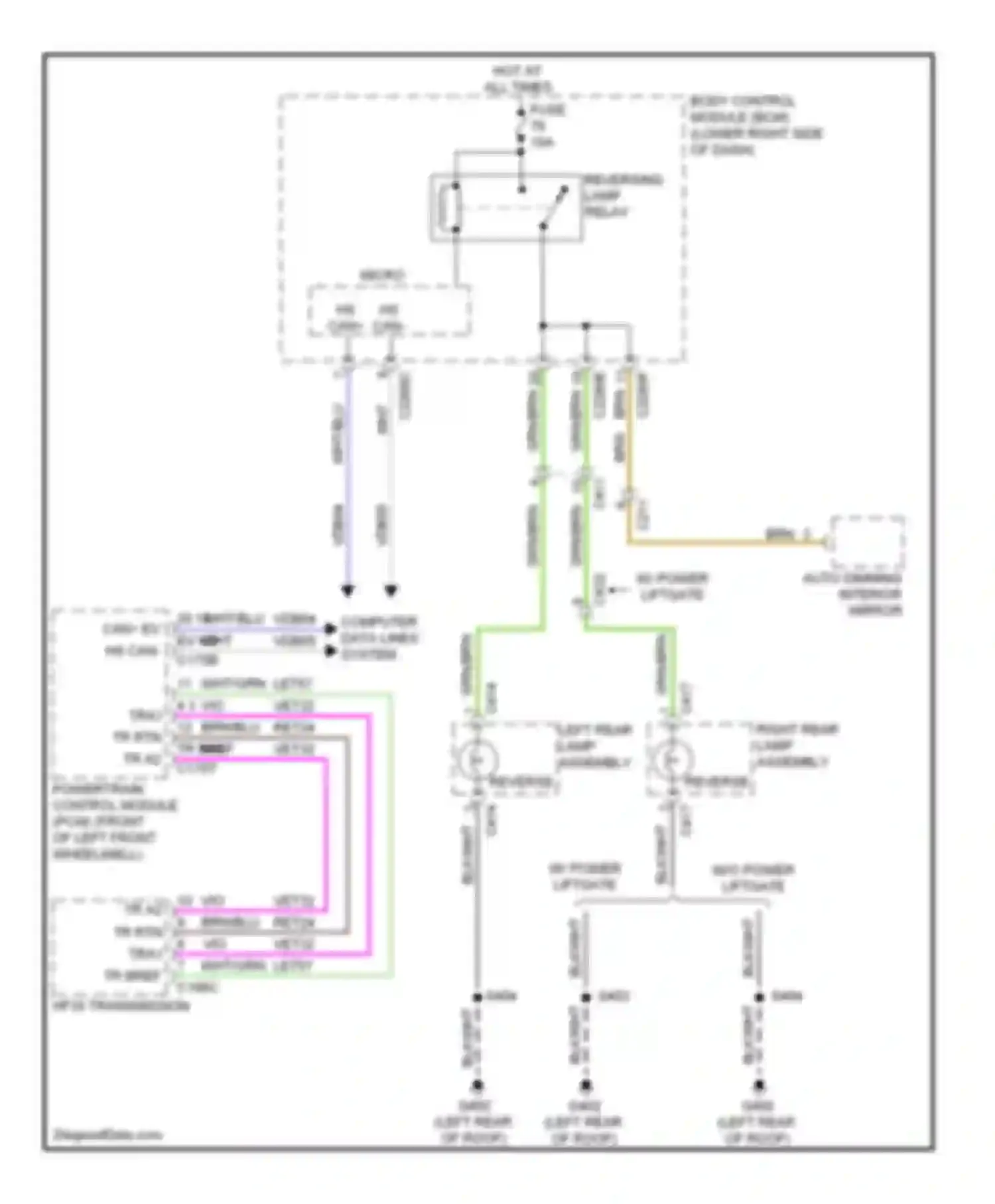 Wiring diagram hot at all times fuse for Ford C-MAX II (2010-2015)