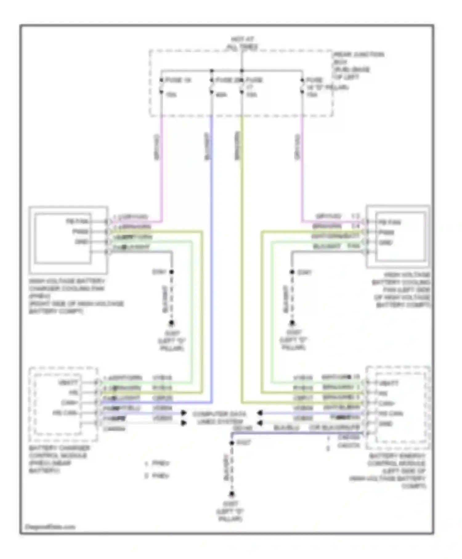 Wiring diagram fuse 17 fuse 26 for Ford C-MAX II (2010-2015)