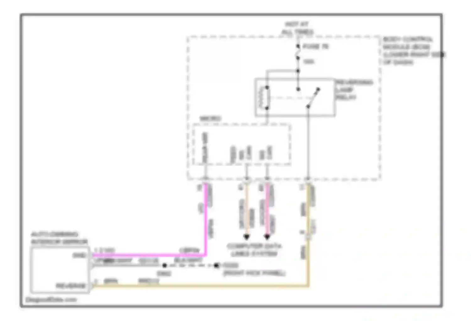 Wiring diagram fuse 76 for Ford C-MAX II (2010-2015)