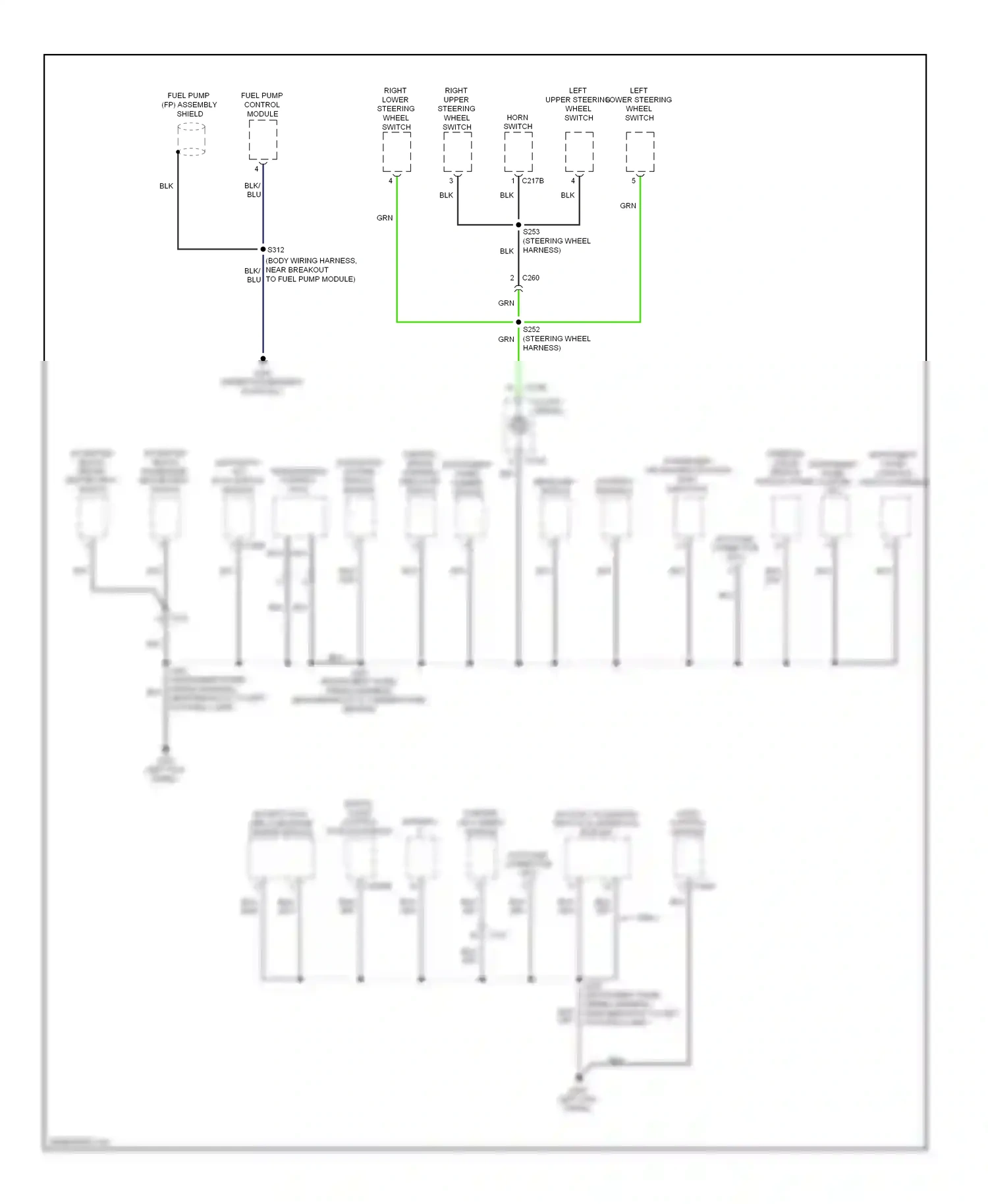 Ford C-MAX II (2010-2015) (left kick panel) wiring diagram  (7 of 27)