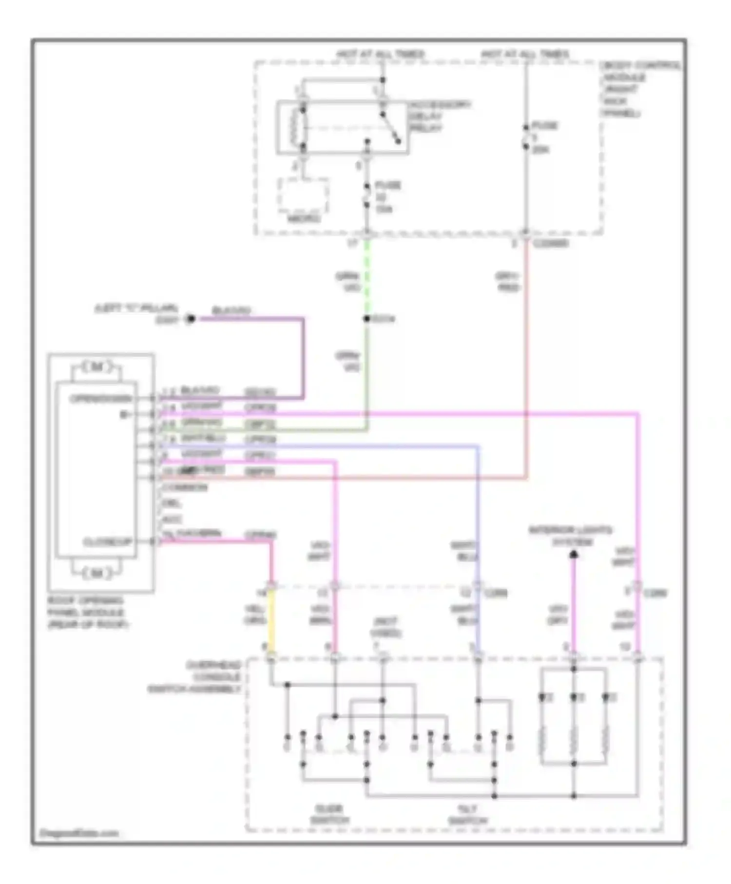 Cab & Chassis F350 Super Duty Ford  (1999-2012): Power top/sunroof circuit