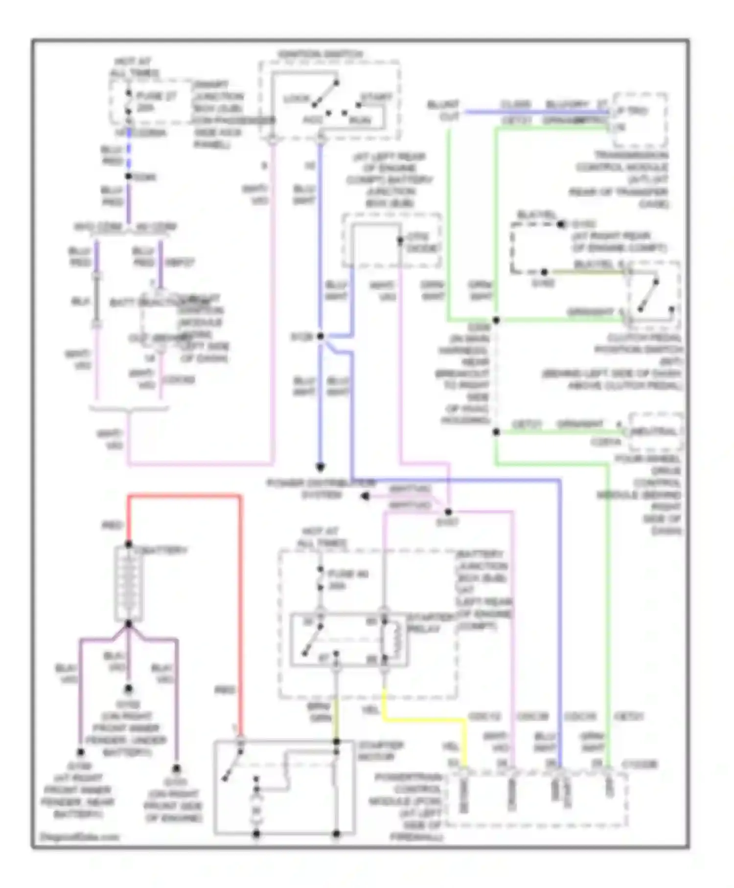 Cab & Chassis F350 Super Duty Ford  (1999-2012): 6.4l diesel, starting circuit, late production