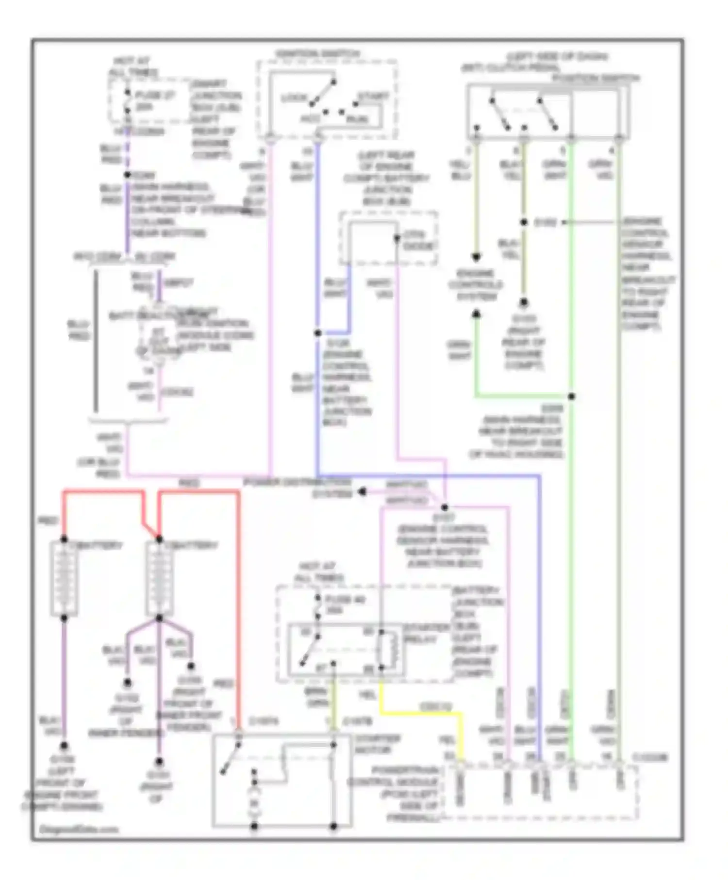 Cab & Chassis F350 Super Duty Ford  (1999-2012): 6.4l diesel, starting circuit