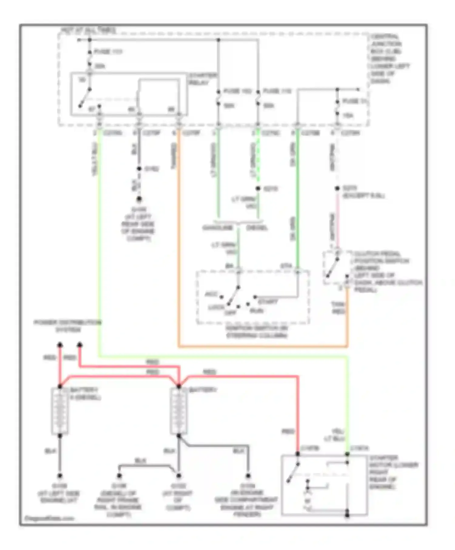 Cab & Chassis F350 Super Duty Ford  (1999-2012): Starting circuit, m/t
