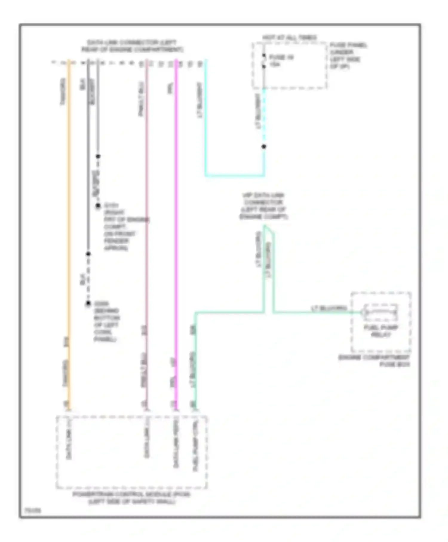 Cab & Chassis F350 Ford  (1996-1997): 7.5l, computer data lines, california