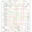 mini-Wiring diagram engine performance 5.8ls, over 8500 gvwr (1 of 2)