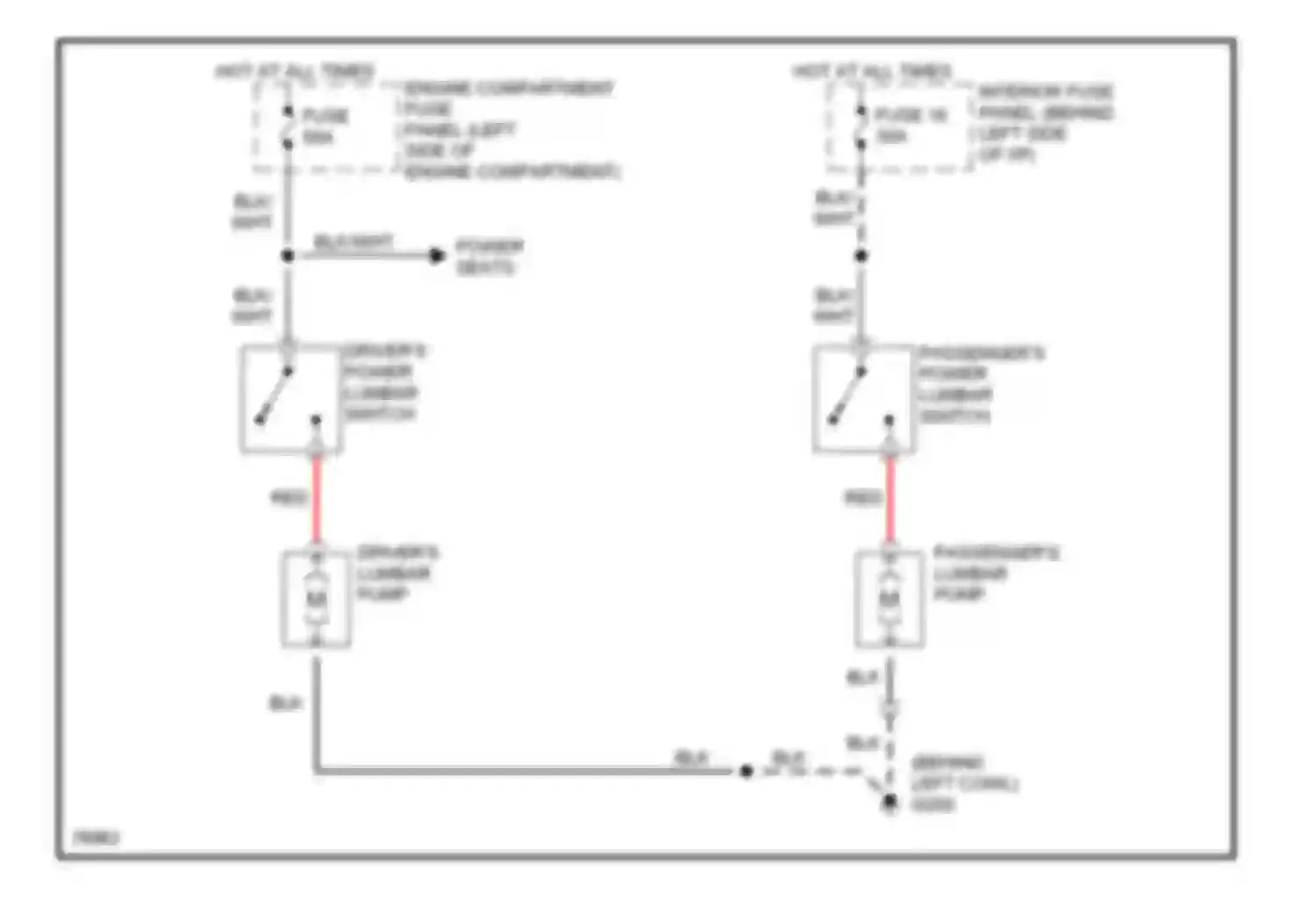 Club Wagon E150 Ford  (1996-1998): Lumbar circuit