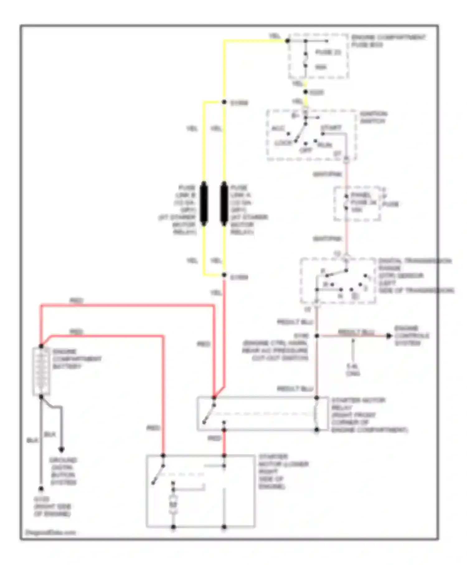 Wiring diagram engine controls system for Ford Club Wagon E350  (1996-1998) (2 of 6)