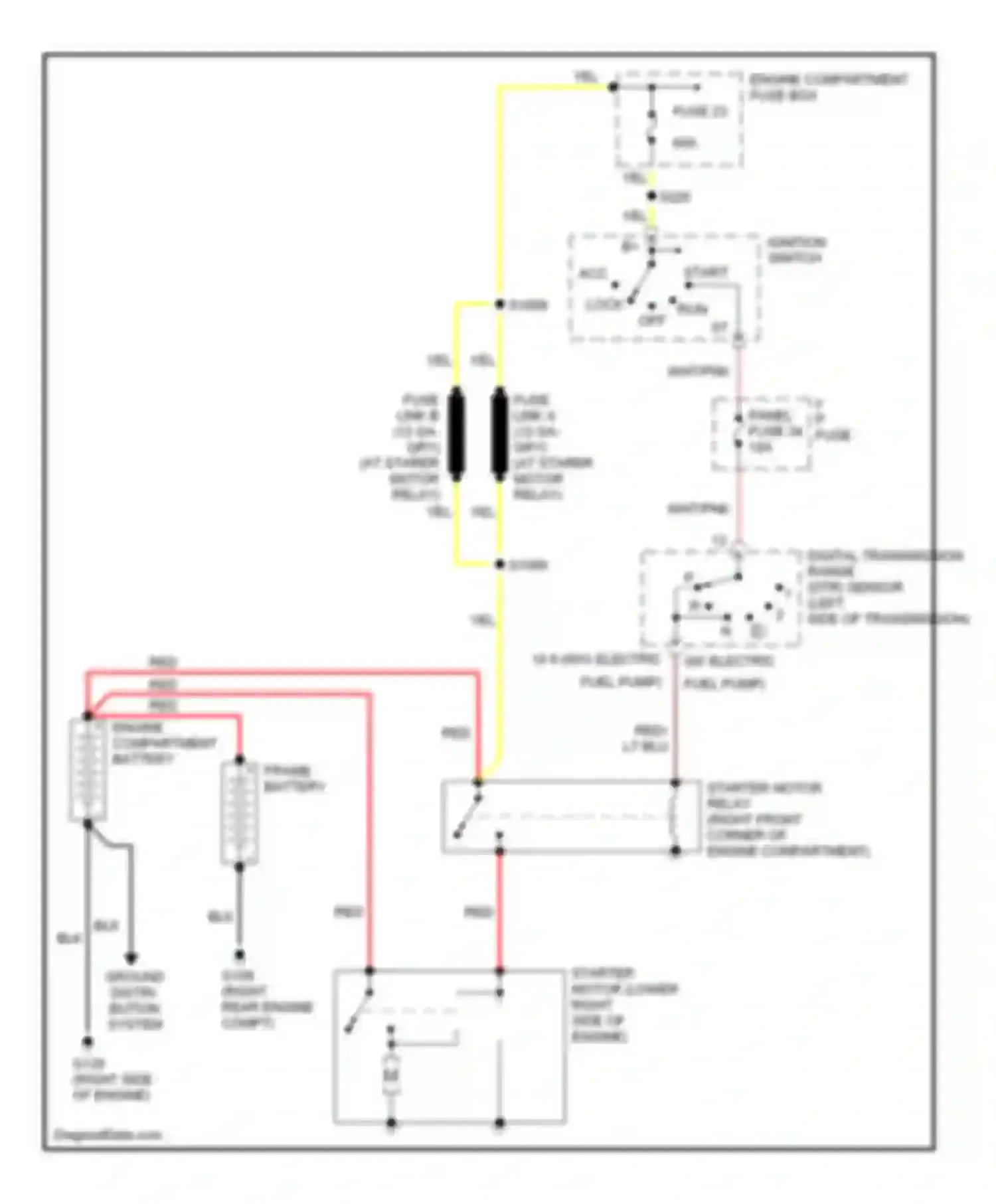 Wiring diagram frame battery for Ford Club Wagon E350  (1996-1998) (5 of 5)