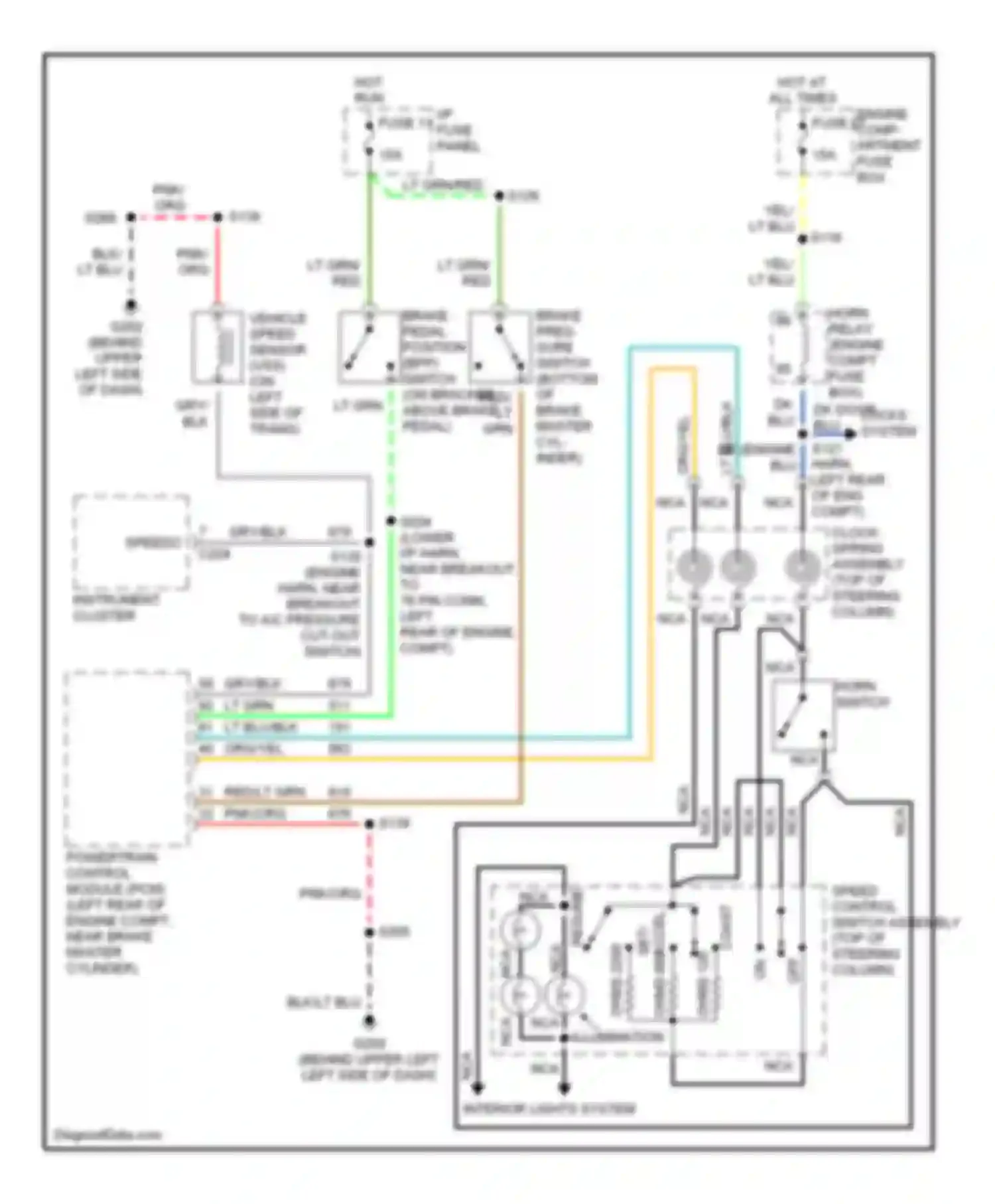 Wiring diagram i/p fuse panel for Ford Club Wagon E350  (1996-1998) (2 of 23)