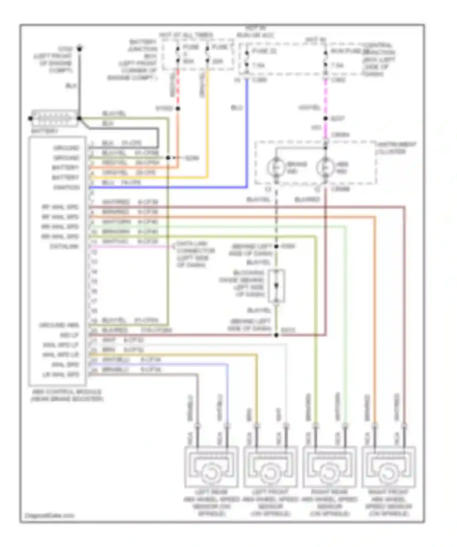 Contour Ford I facelift (1997-2000): Anti-lock brake circuits