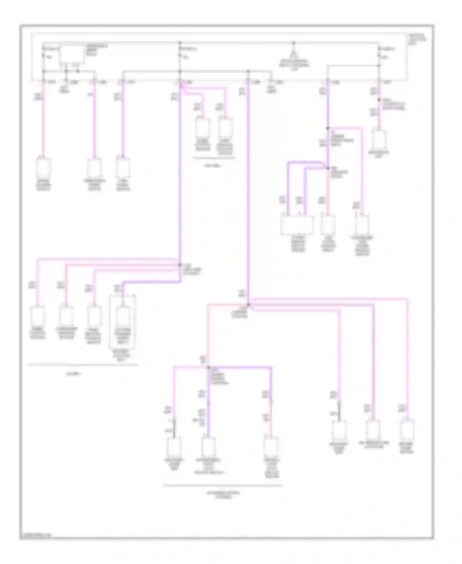 Contour Ford I facelift (1997-2000): Power distribution circuit (4 of 4)