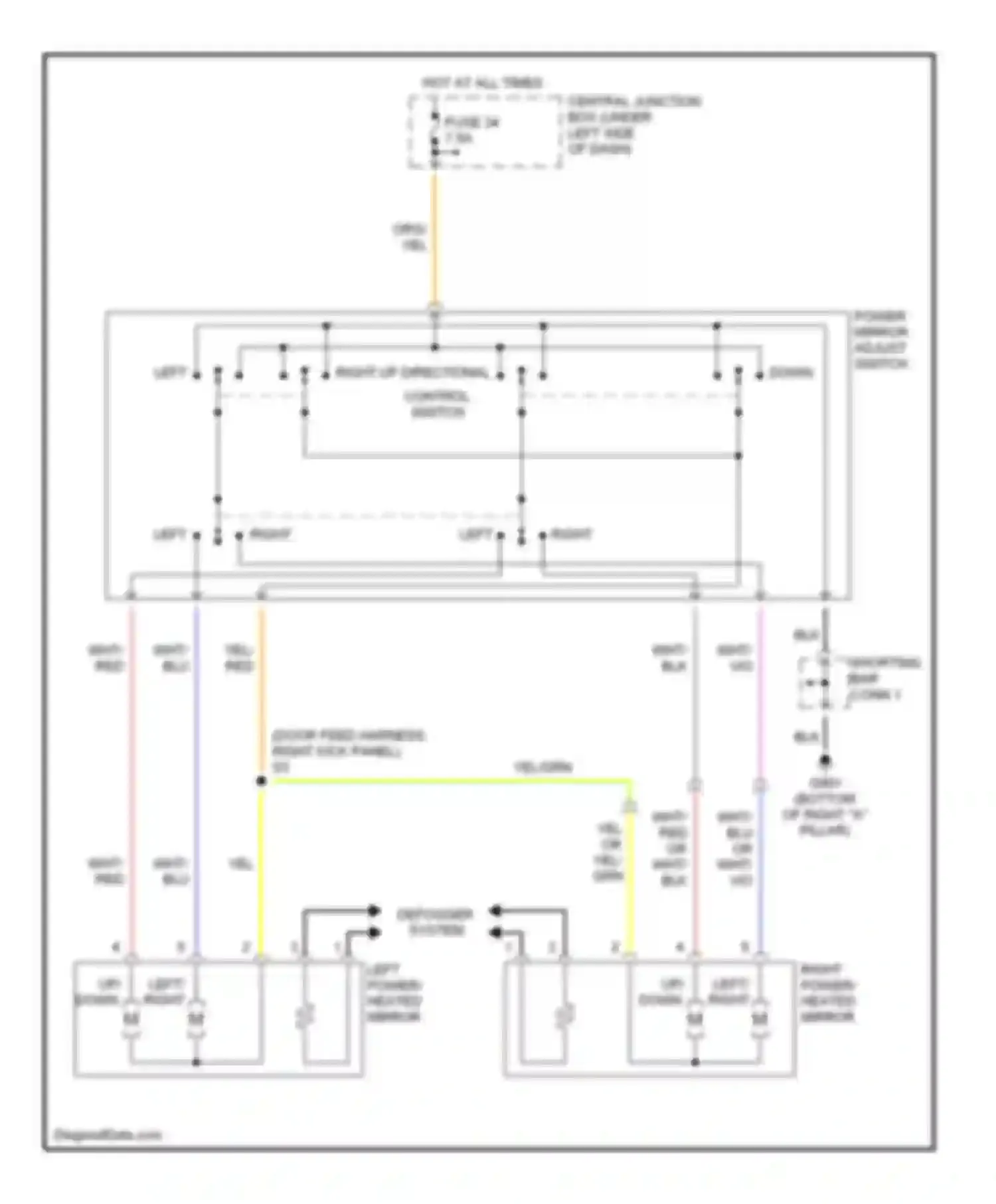 Contour Ford I facelift (1997-2000): Power mirror circuit