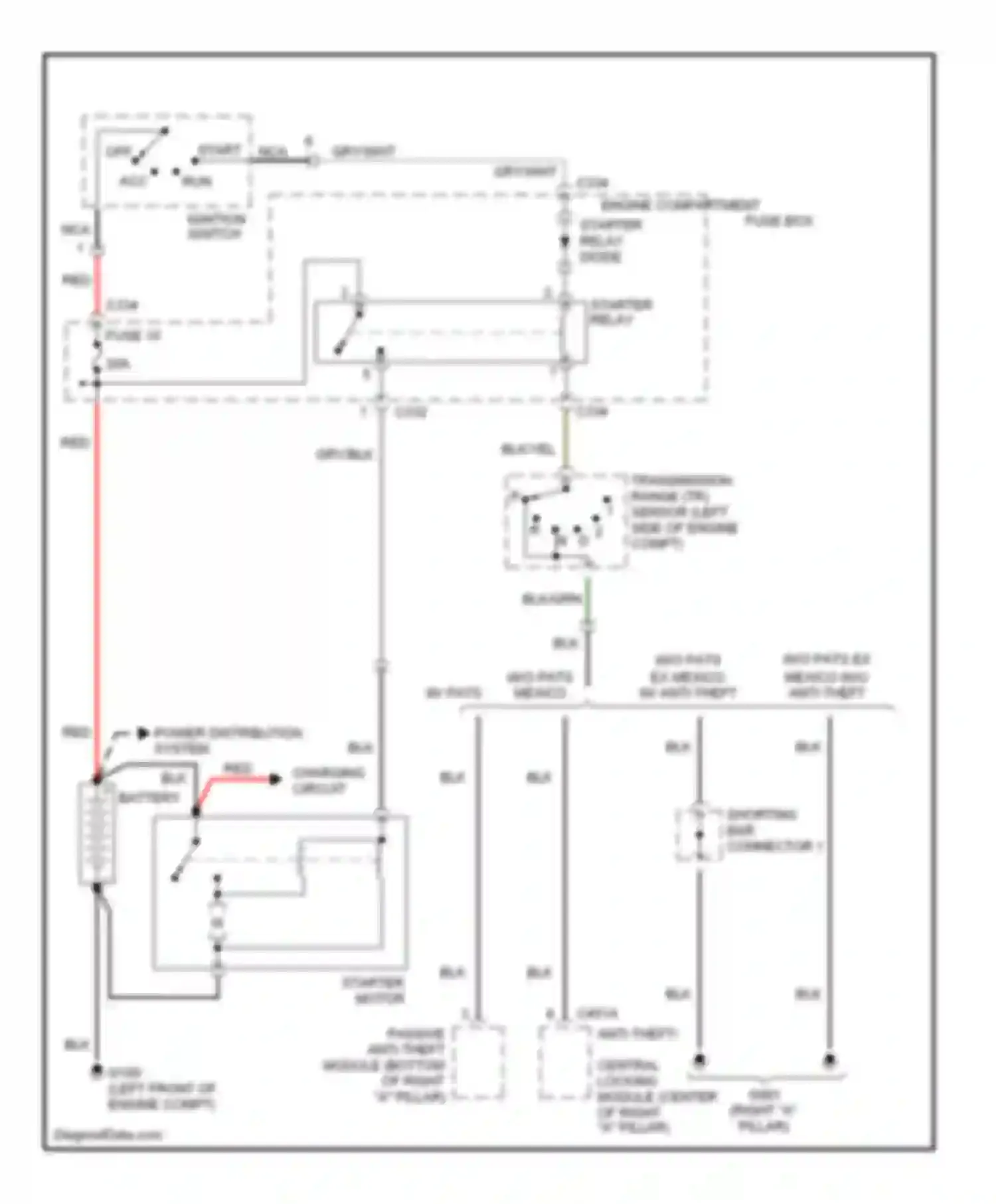 Contour Ford I facelift (1997-2000): Starting circuit, a/t