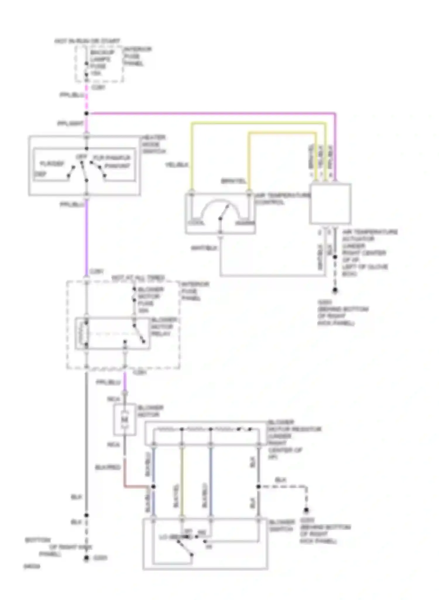 Contour Ford I (1994-1997): Heater circuit